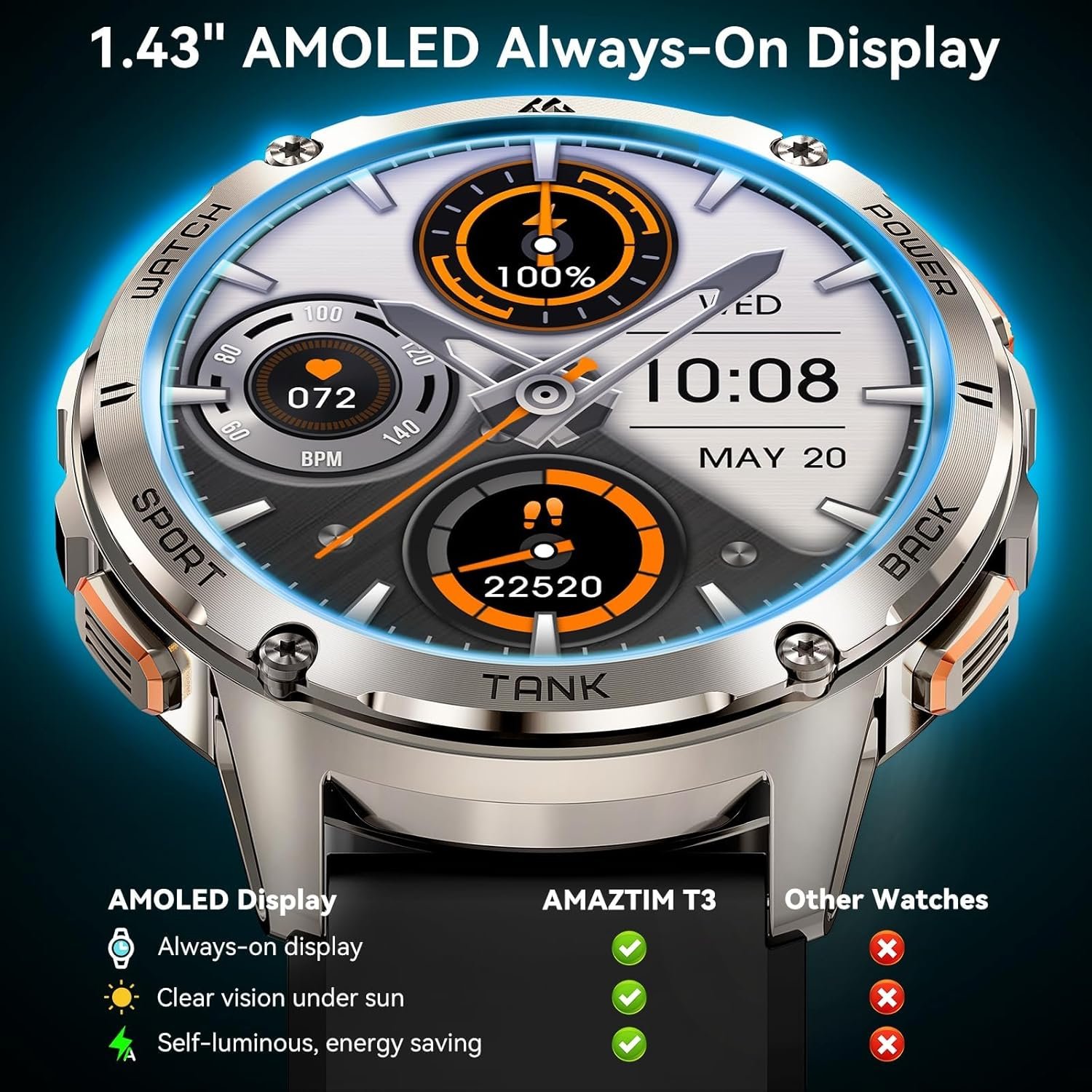 AMAZTIM Smart Watch, 60 Days Extra-Long Battery, 5ATM Waterproof Swimming Diving, Full Metal military tactical, Answer/Make Call, 1.43" AMOLED Display, Health Monitor Compatible for iPhone and Android - Image 4
