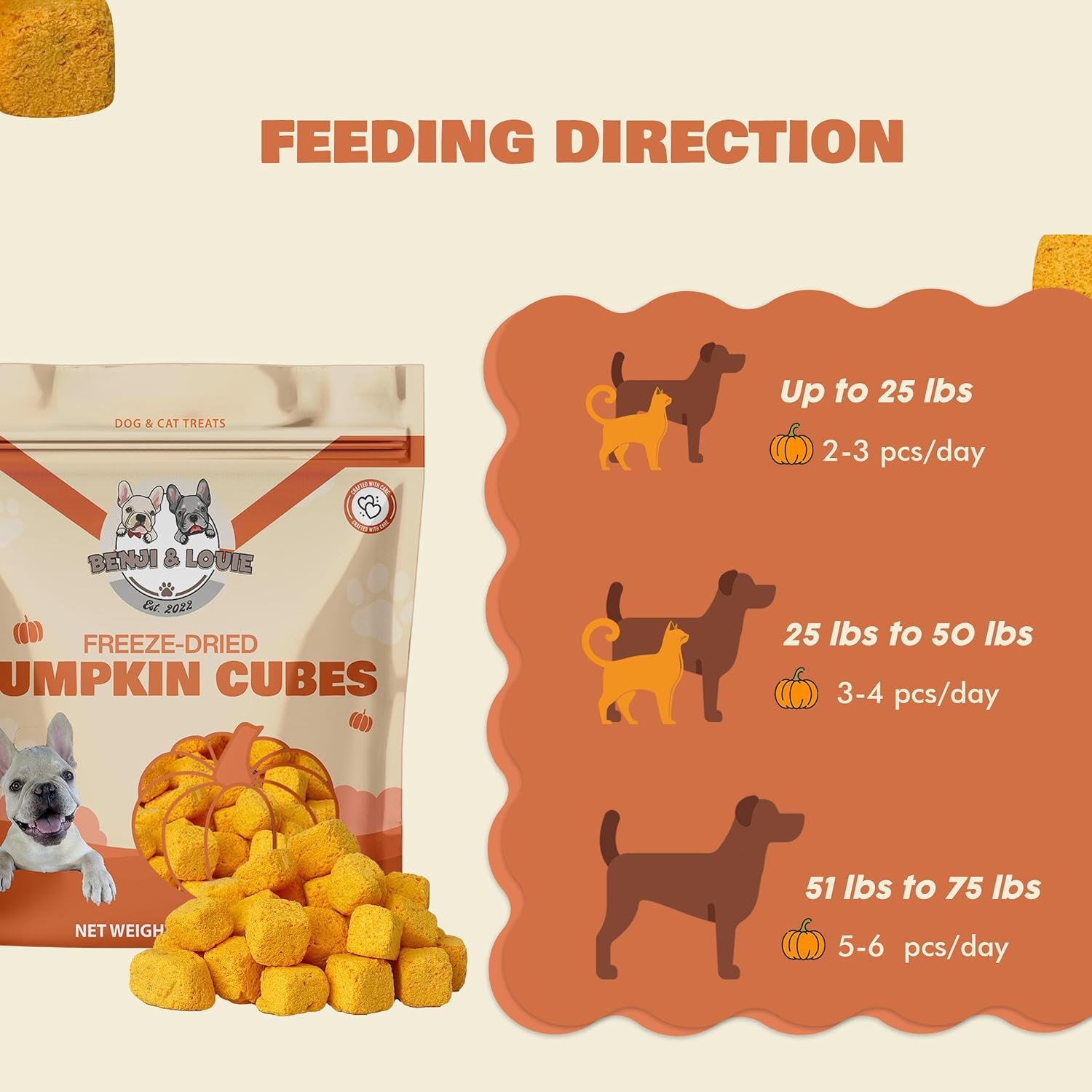 Benji & Louie Freeze Dried Pumpkin - Natural Healthy Dog and Cat Treats, Single Ingredient, 2 oz - Image 8