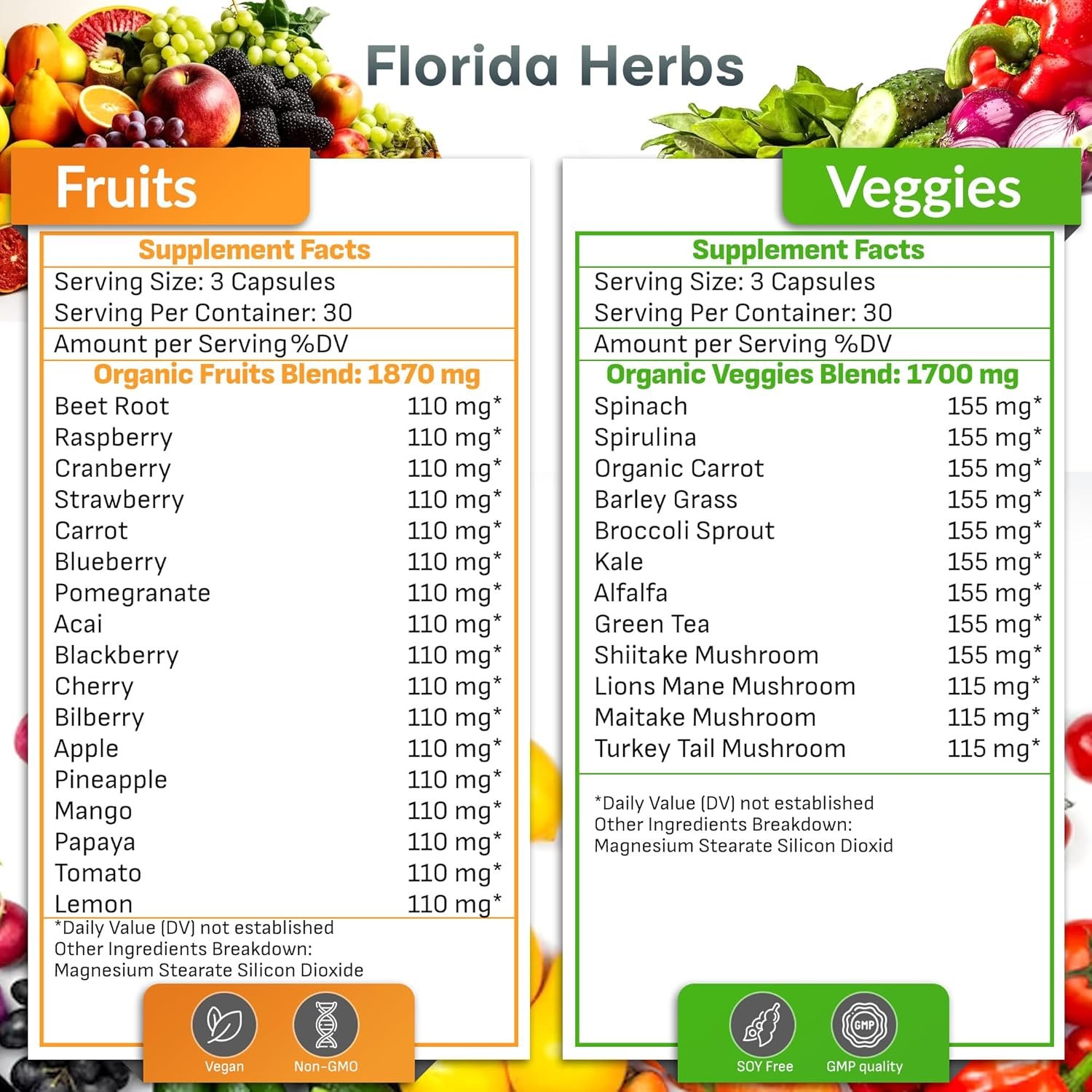 Fruits and Vegetables Supplement - 90 Fruit and 90 Veggie Capsules - Nature Vitamins, Balance of Fruits and Veggies Supports Energy Balance, Soy Free, Vegan Capsules - 90 Count (Pack of 2) - Image 3