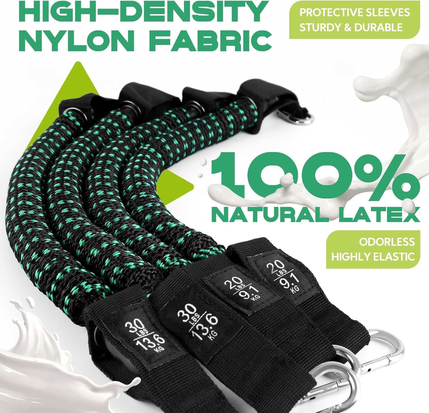 Ankle Resistance Bands with Cuffs, Glute Kickback Ankle Strap Set for Kickbacks/Hip/Glute Home Workout equipment - Image 4