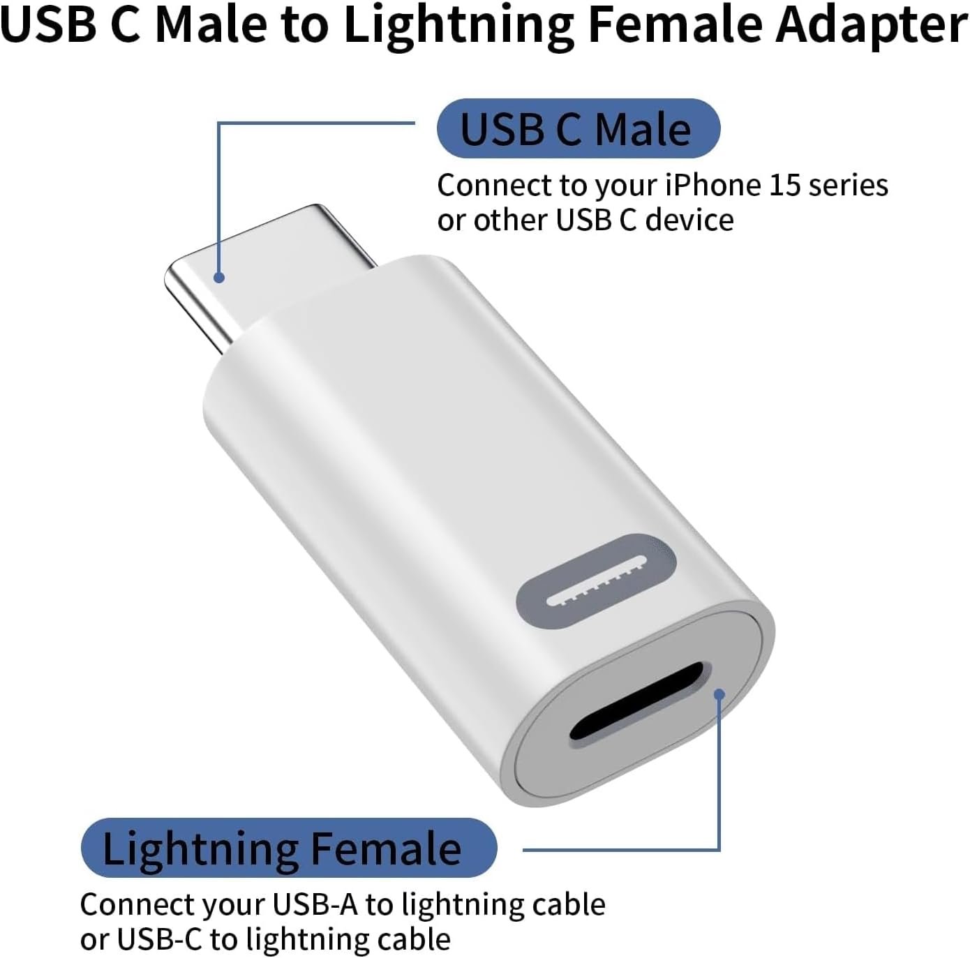 iPhone 15 Charging Adapter,2 Pack MFi Certified USB C Male to Lightning Female Connector Type-C to 8 Pin PD Fast Charging Converter Data Sync for iPhone 15 15 Pro Max 15 Plus iPad Galaxy Pixel, White - Image 3