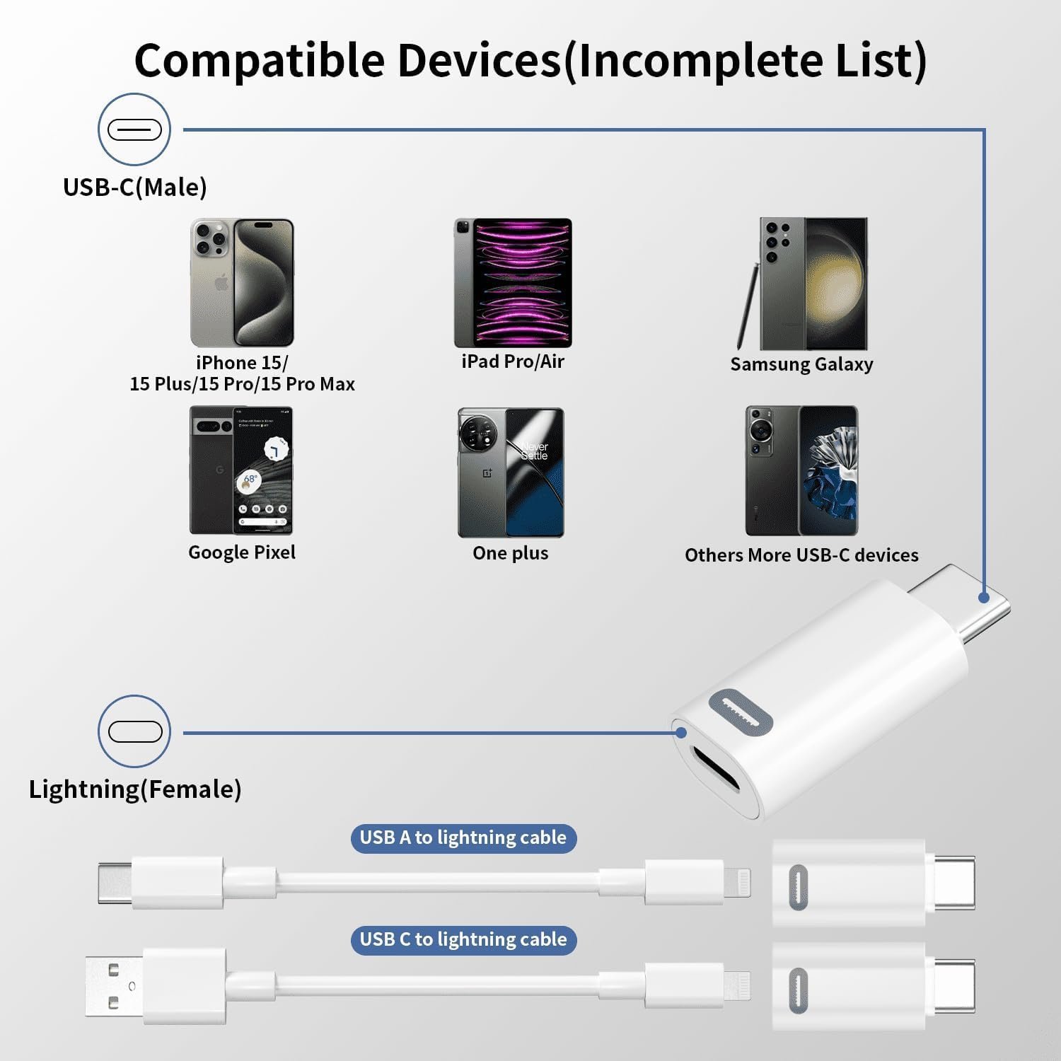 iPhone 15 Charging Adapter,2 Pack MFi Certified USB C Male to Lightning Female Connector Type-C to 8 Pin PD Fast Charging Converter Data Sync for iPhone 15 15 Pro Max 15 Plus iPad Galaxy Pixel, White - Image 5