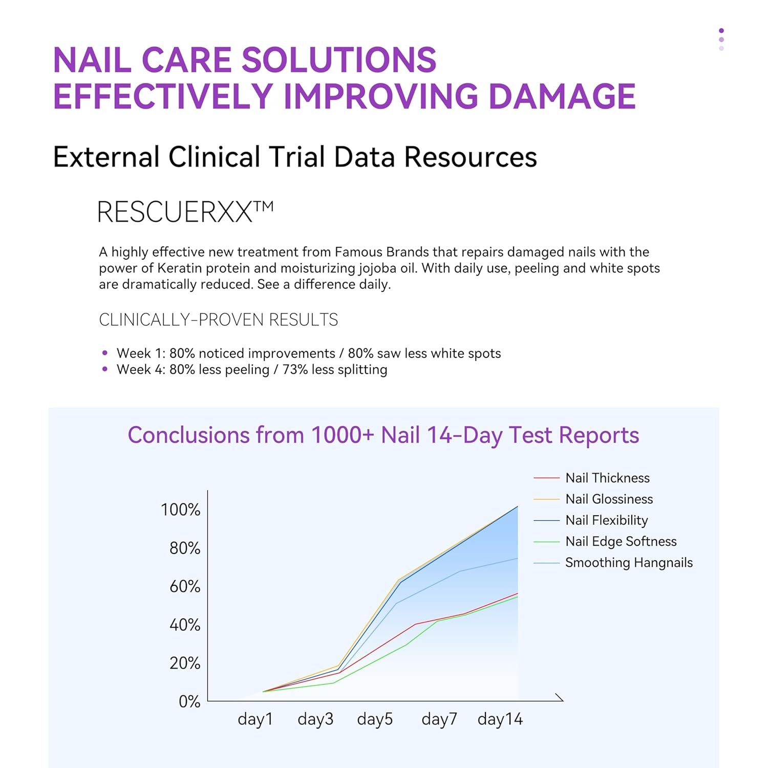 Nail Strengthener Protein for Damaged Nails: Gelike EC 8 in 1 Natural Nail Hardener Extra Strong and Growth - Long Lasting Nail Repair for Damaged Nails - Nail Growth Oil for Daily Work Home Salon - Image 10