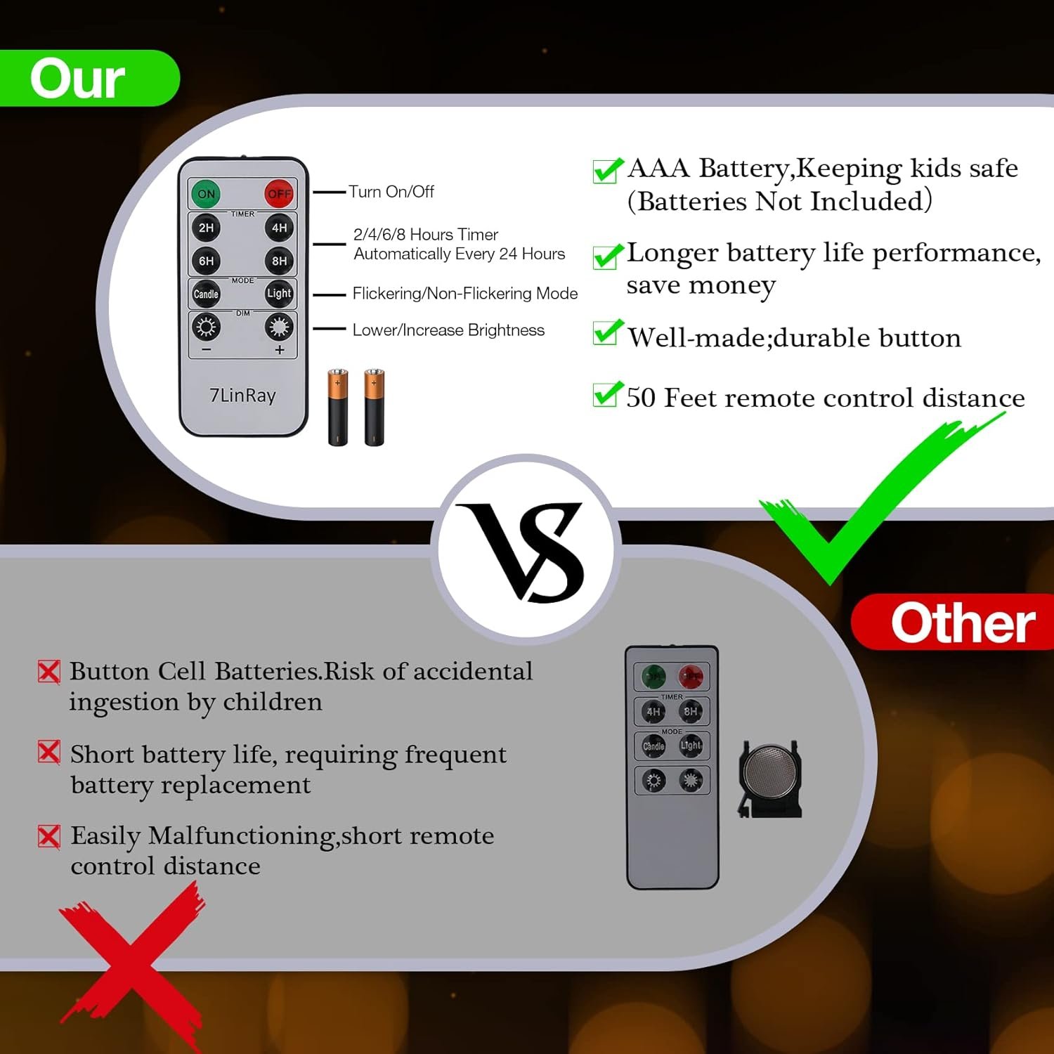 Battery Operated Candles Flickering Flameless Candles with Remote and Timer, Waterproof Outdoor LED Pillar Flameless Candles for Home Wedding Decor, Ivory Plastic, D 3" x H 4" 5" 6" - Image 3
