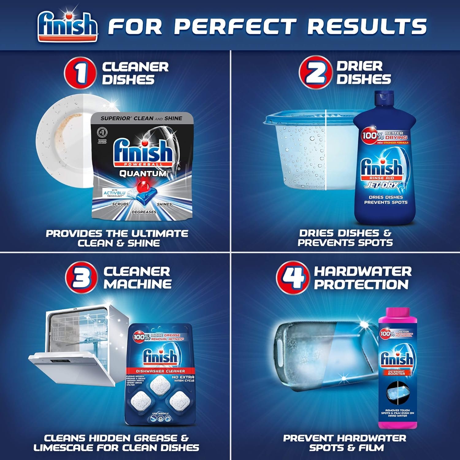 Finish - Quantum - 36ct - Dishwasher Detergent - Powerball - Ultimate Clean & Shine - Dishwashing Tablets - Dish Tabs - Image 8