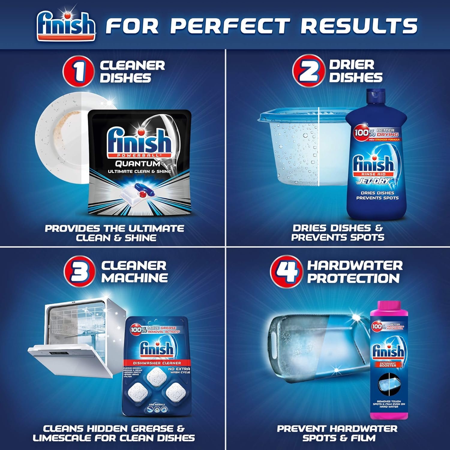 Finish - Quantum - 36ct - Dishwasher Detergent - Powerball - Ultimate Clean & Shine - Dishwashing Tablets - Dish Tabs - Image 10
