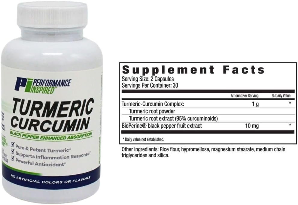 Performance Inspired Nutrition - Turmeric Curcumin All-Natural Capsules – Joint Support - 60 Count - Image 7