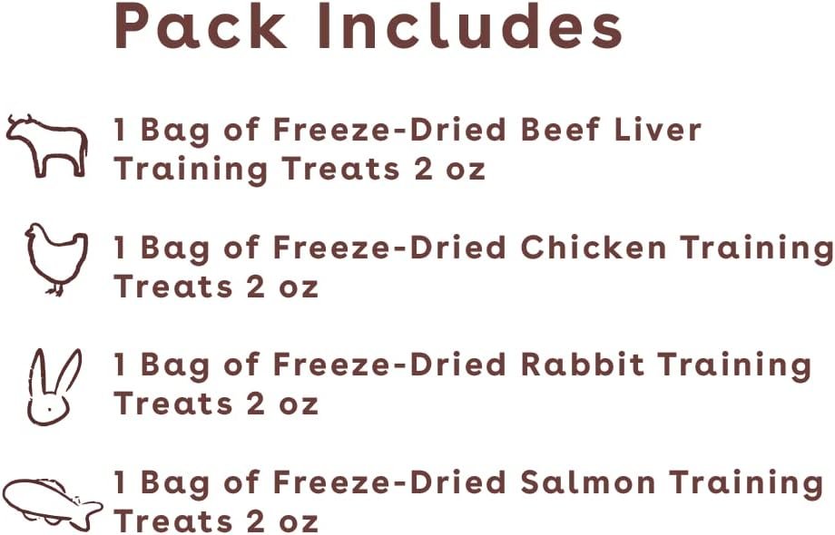 Pupford Freeze Dried Training Treats for Dogs & Puppies, 900+ Limited Ingredient Bites (Meat Bundle) - Image 3
