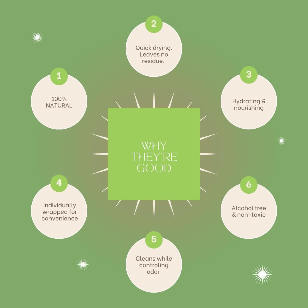 Fresh One (Body, Face, or Toliet) - Personal Cleansing | All Natural & Flushable, Sensitive Skin, Deodorizing, Hand Wipes, Moisturizing, Individually Wrapped on-the-go Singles - Image 4