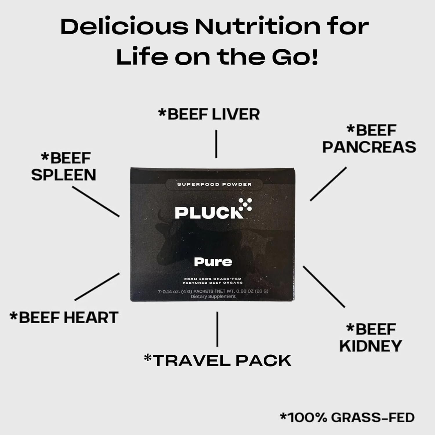 Pluck Pure | Beef Organ Supplement Powder Travel Pack | From 100% Grass Fed & Grass Finished Pastured Beef Liver, Kidney, Spleen, Heart, & Pancreas | 7 Packets, 14 Servings - Image 4