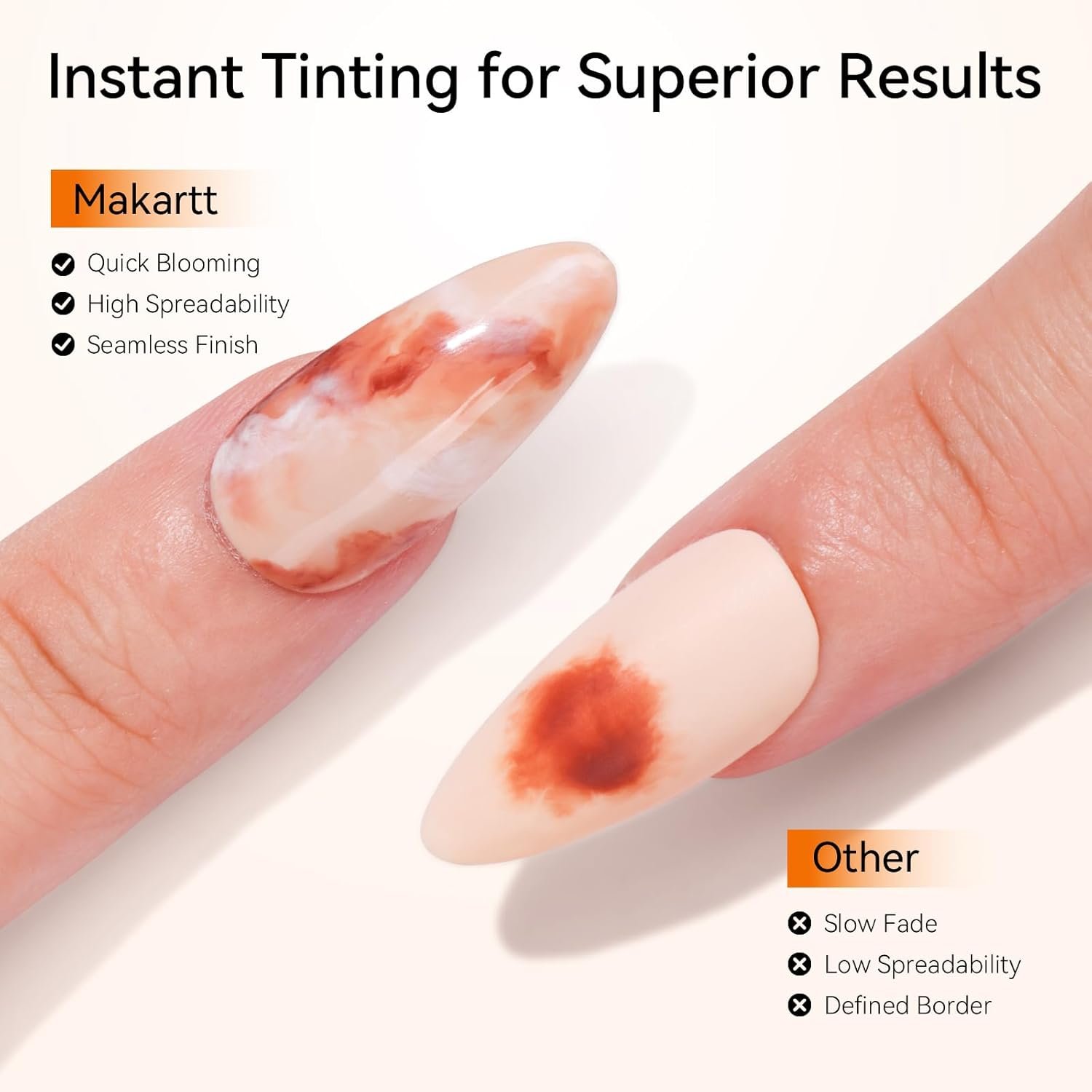 Makartt Clear Blooming Gel 15ml UV LED Soak Off Nail Art Polish for Spreading Effect Marble Nail Polish Gel Paint Nail Designs for DIY Color Flower Watercolor Magic Beauty Gift - Image 4