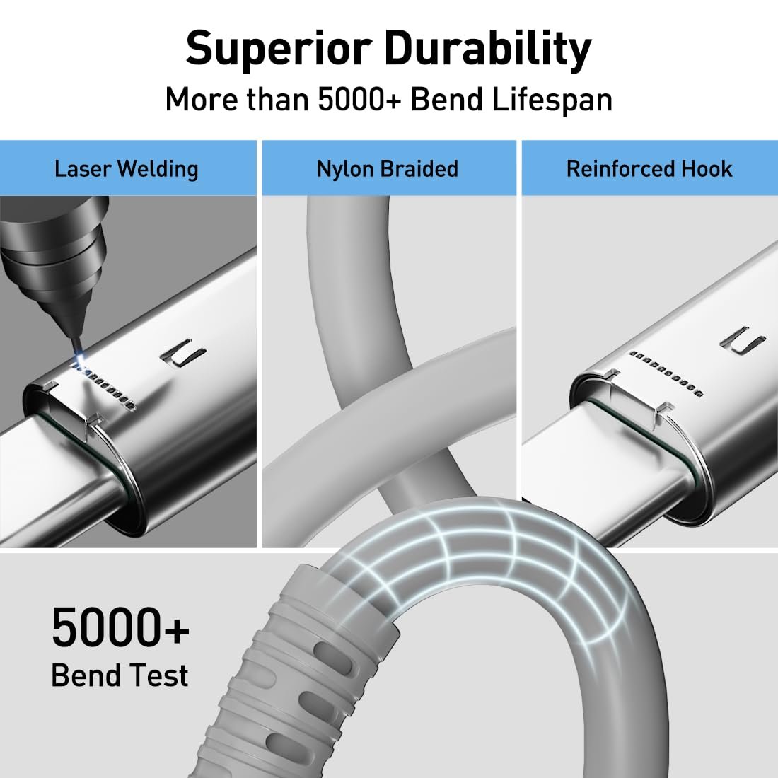 Hichain USB A to USB C Charger Cable Gray 4 ft, 100W Silicone Fast Charging Type C Cord Data Sync USB C Cable for Phone Samsung Galaxy Pixel Xiaomi PS5 JC-ACG4 - Image 5
