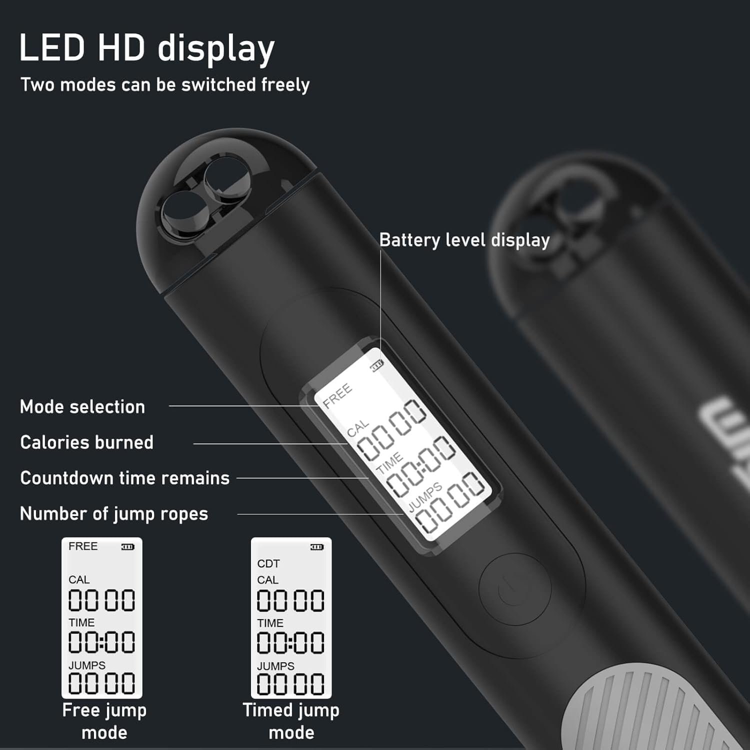 Jump Rope,Ropeless jump ropes weighted with counter for fitness,Home, Indoor or Outdoor exercise use,Workout,Crossfit,Gym,Cordless jump rope for Women,Men, Adults, Kids - Image 4