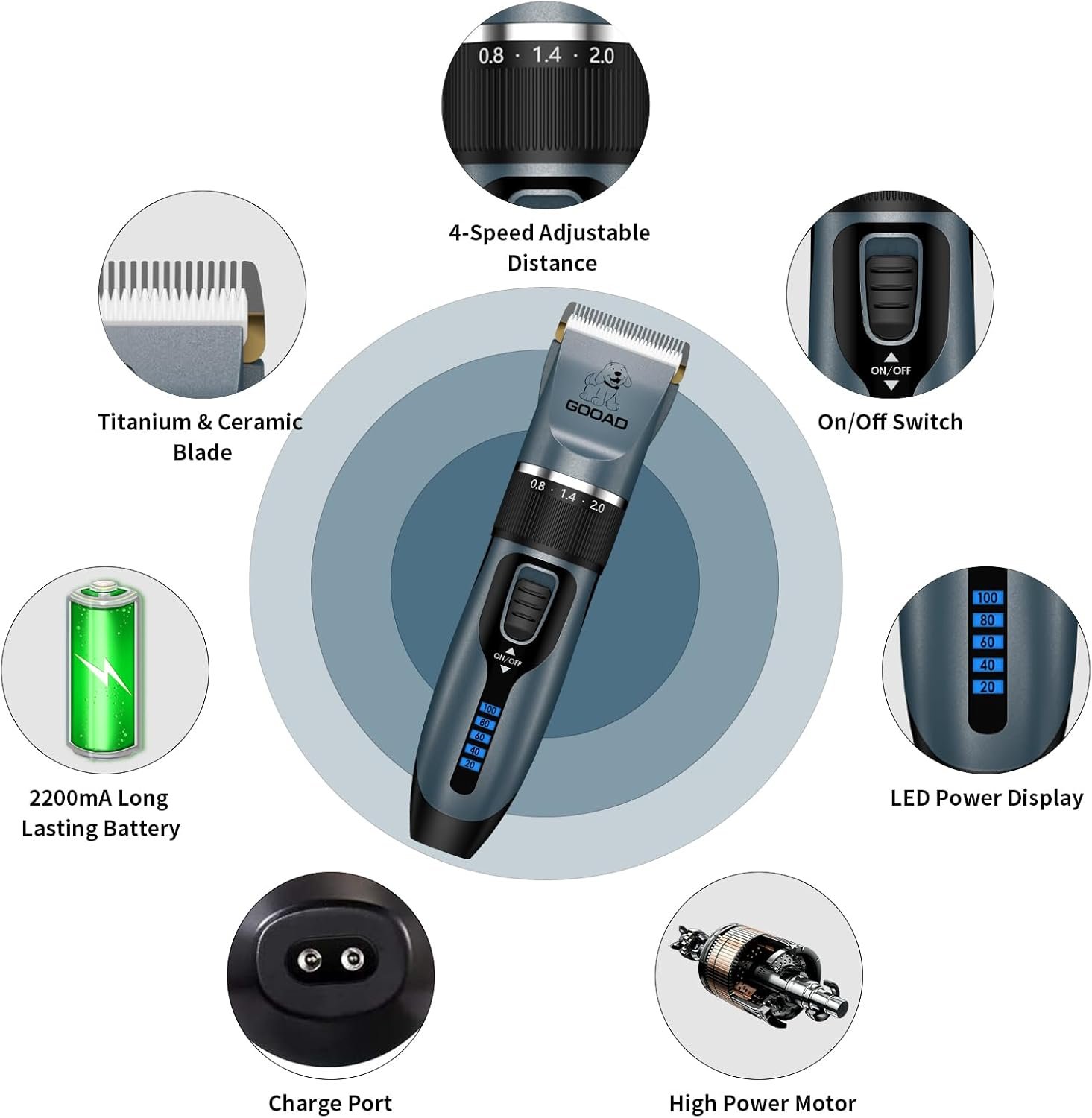 Cat Clippers for Matted Hair, Cat Grooming Kit, Cordless Cat Shaver for Long Hair, Low Noise Paw Trimmer, Cat Hair Trimmer for Grooming,Quiet Pet Hair Clippers Tools for Cats Dogs (Blue) - Image 3