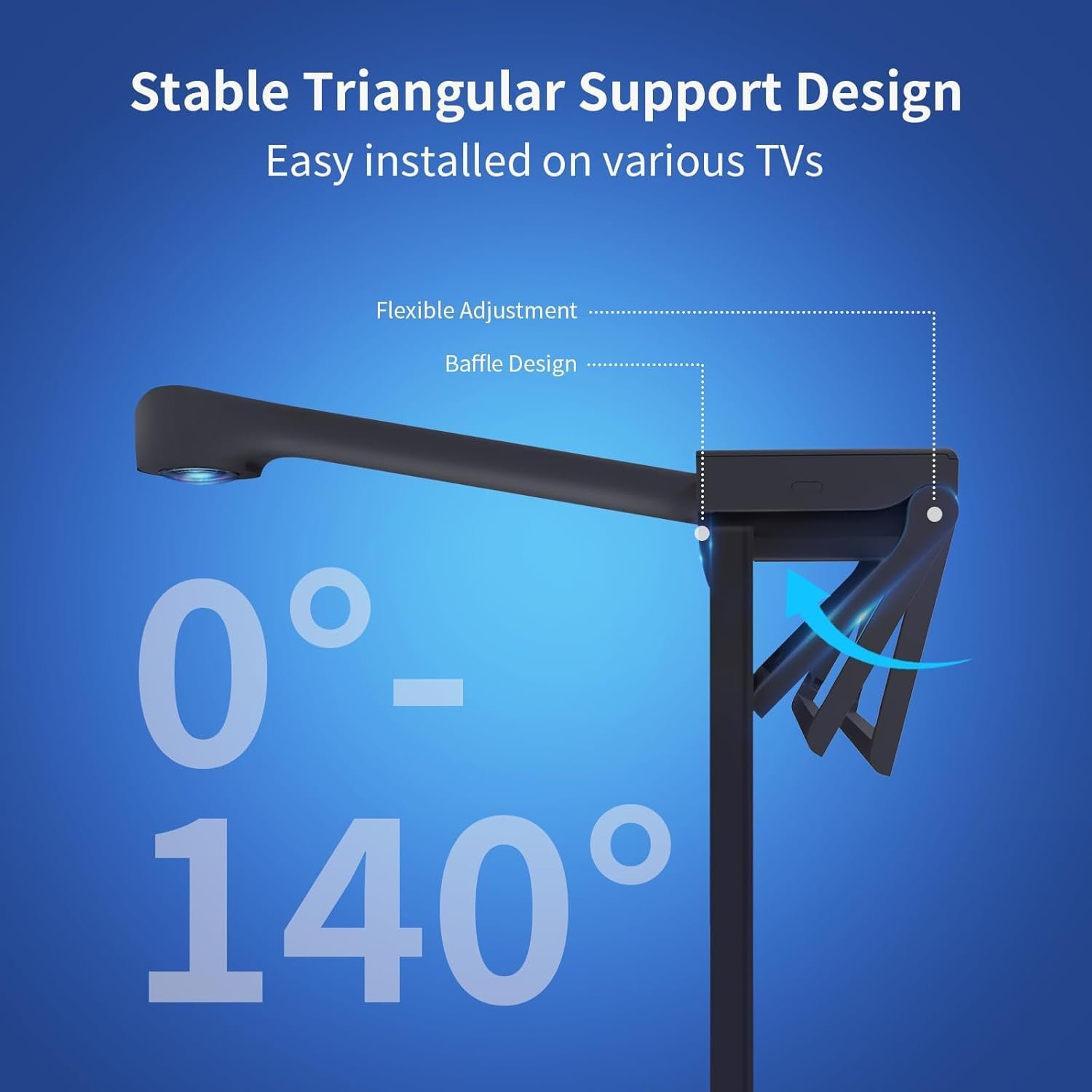 Ailofy Smart TV LED Backlight with Camera for 55-65 inch Screens, 12.5ft TV Backlight Sync to Screen& Music, Color Changing Lights for TV Work with Alexa & Google Assistant, App Control - Image 4