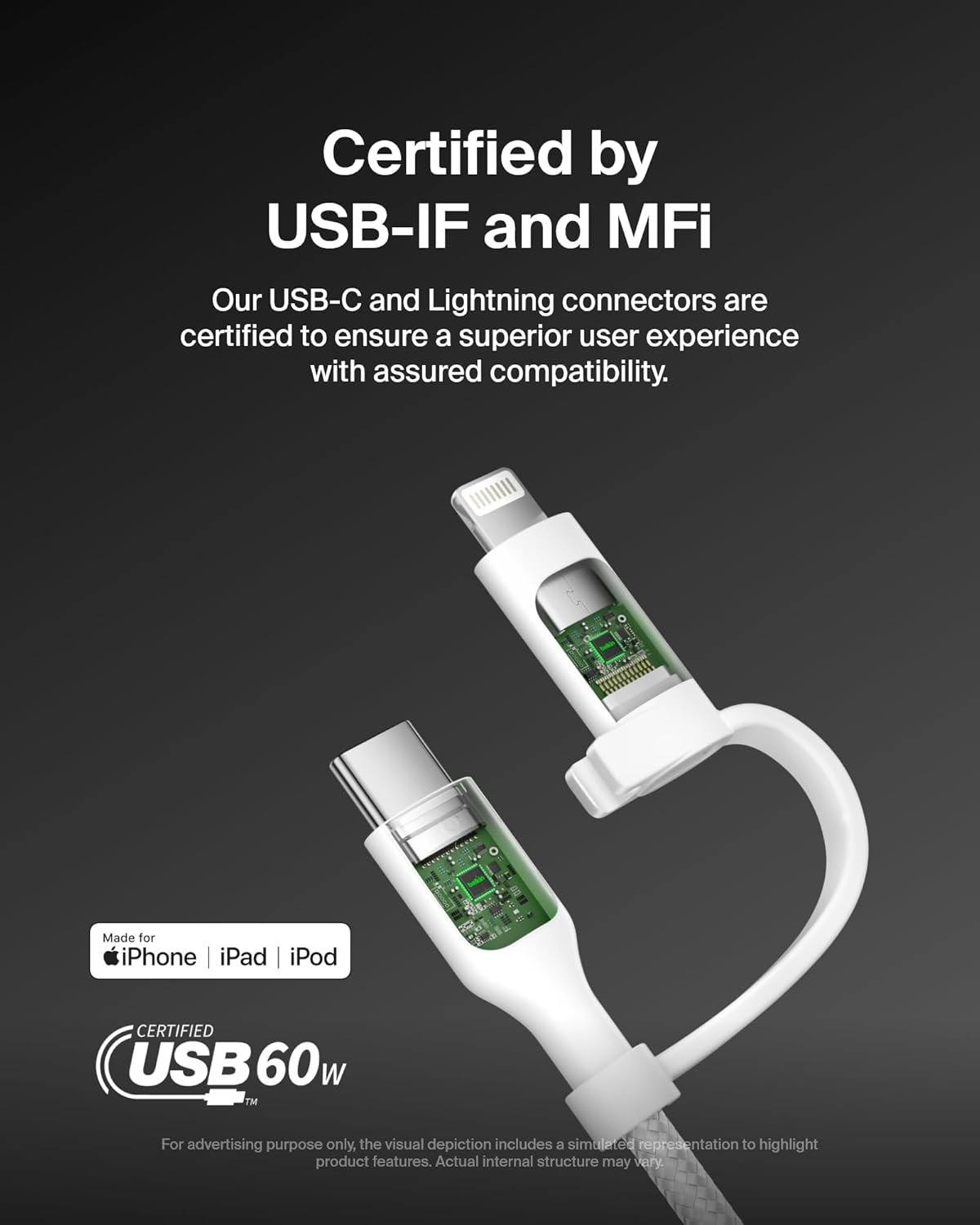 Belkin BoostCharge 2-in-1 USB-C Charging Cable w/USB-C & Lightning Connector - Braided Fast-Charging Cable, Multi-Charging Combo Cord for Apple iPhone, iPad, Samsung, MacBook, & More - White - Image 4