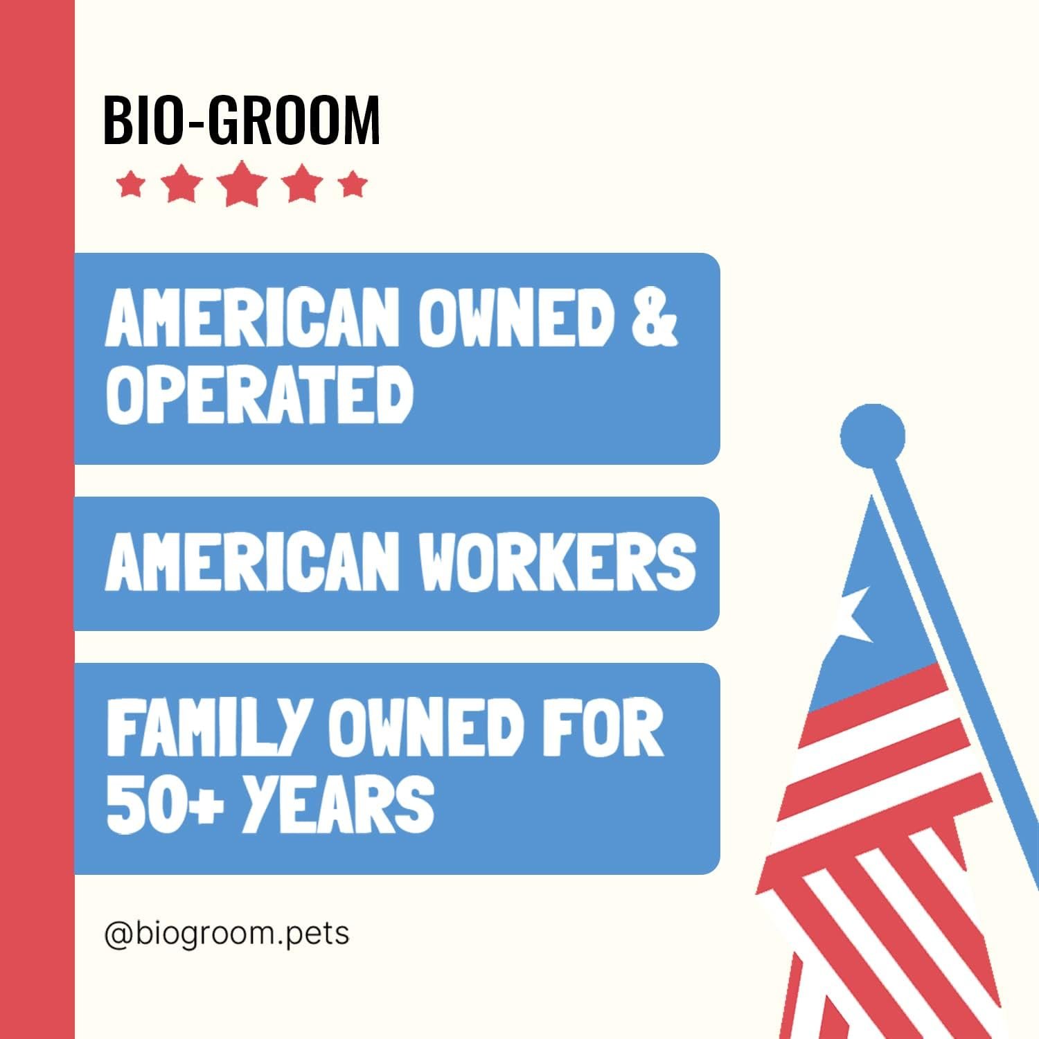 Bio-Groom Super Whitening Dog Shampoo – Whitening Pet Shampoo, Dog Bathing Supplies, Puppy Wash, Dog Grooming Supplies, Cruelty-Free – 1 Gallon - Image 8