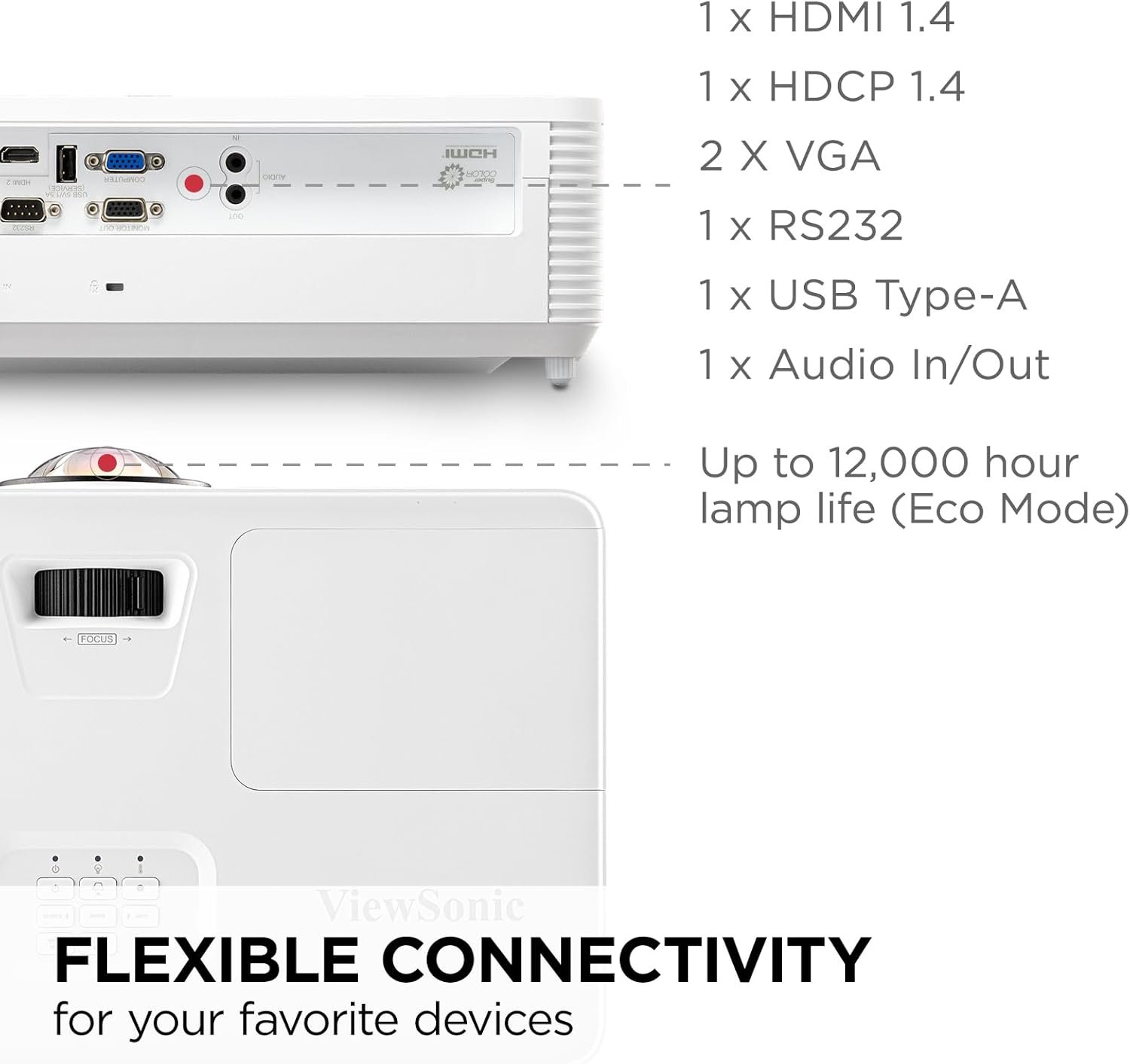ViewSonic PS502X 4000 Lumens XGA HDMI Short Throw Projector for Education and Office - Image 7