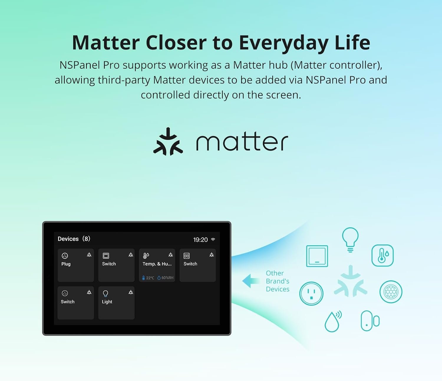 SONOFF NSPanel Pro 120 Smart Home Control Panel, Integrate Zigbee Gateway with Home Security, 4.7-inch large display with Monitoring energy use, Viewing cameras, Thermostat, Browsing the web(Black) - Image 6