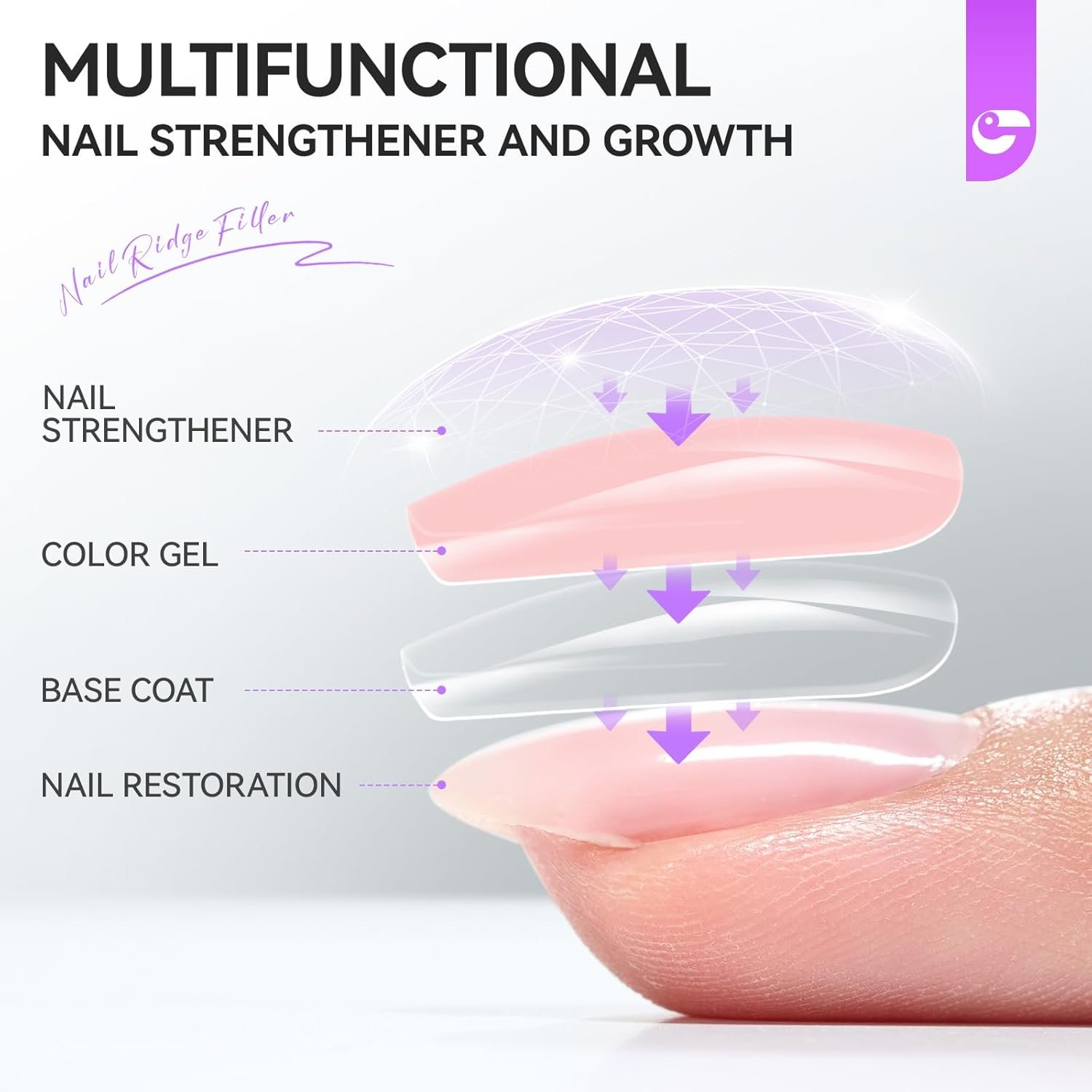 Gelike EC Nail Growth Treatment: Natural Nail Strengthener for Weak and Damaged Nails, Protein Nail Hardener for Home Salon Work, Pink - Image 5