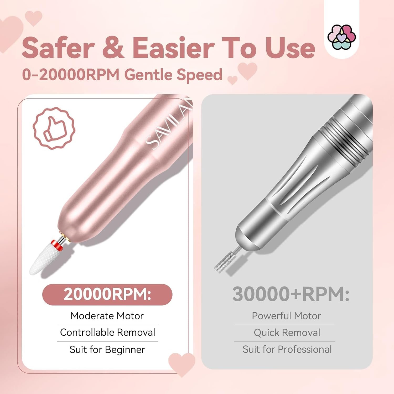 SAVILAND Acrylic Electric Nail Drill : Exclusive Love Series Portable Efile Nail Drill Machine Professional Complete Drill Bits for Remove Acrylic Nails Manicure & Toenails Nail Care Home Salon DIY - Image 7