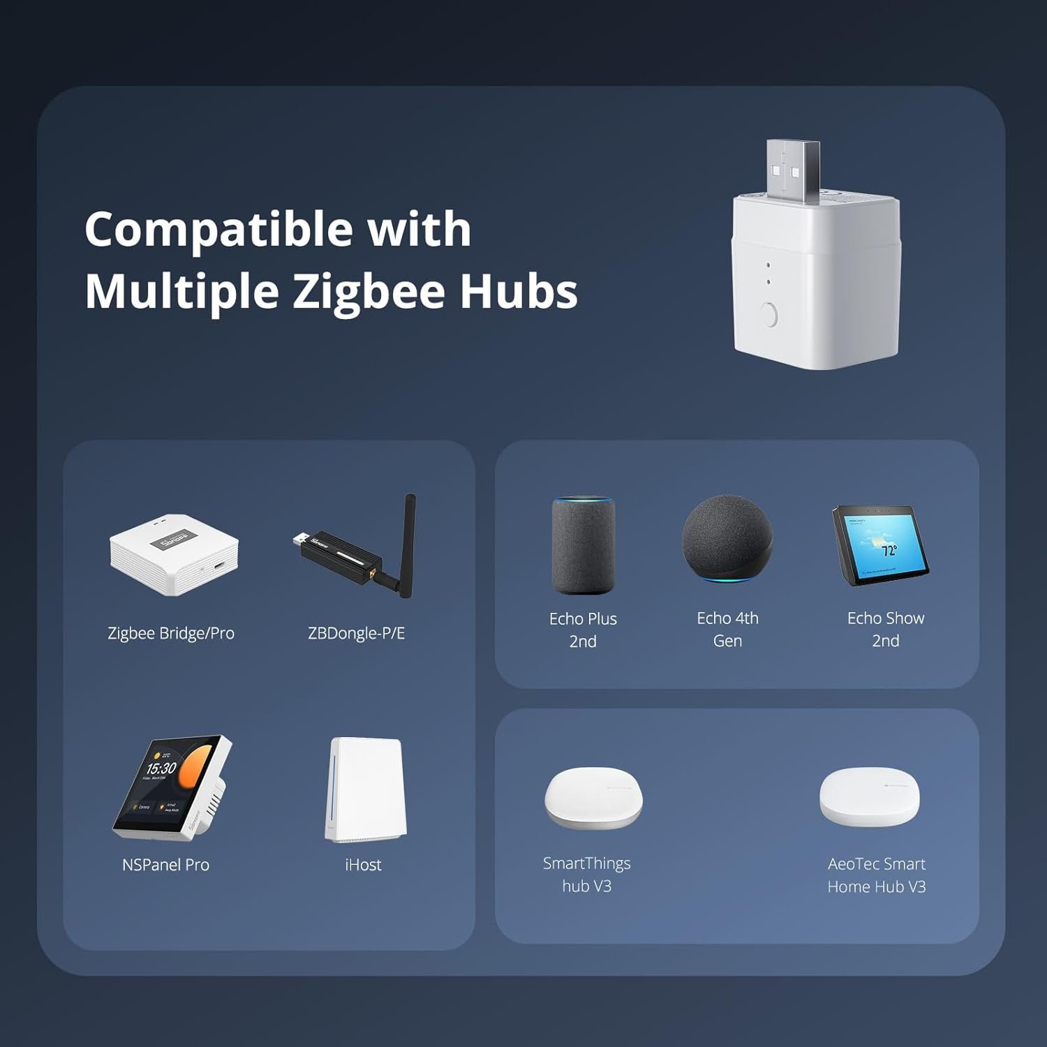 SONOFF Zigbee Smart USB Outlet, 5-22V DC Outlet Timer Smart Switch, Smart Home Devices Compatible with Alexa and Google Home, Zigbee Switch Wireless Support Fast Charging, USB 2.0 ZBMicro (2) - Image 8