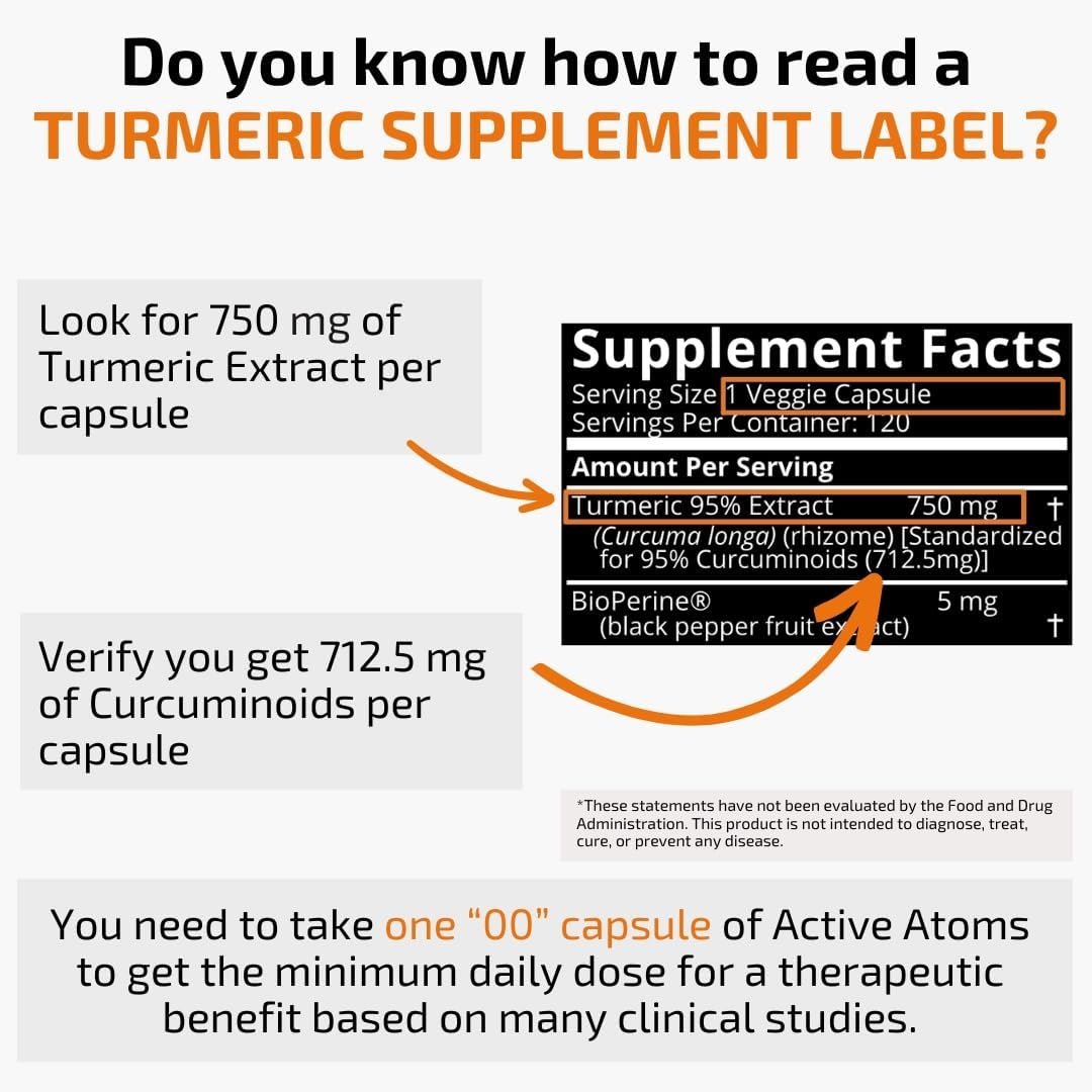 Turmeric Extract, Extra Strength with BioPerine® Black Pepper 750 mg Turmeric Extract per One 00" Capsule, Standardized 95% Curcuminoids, Non-GMO, 60 Veggie Capsules 60 Day Supply - Image 7