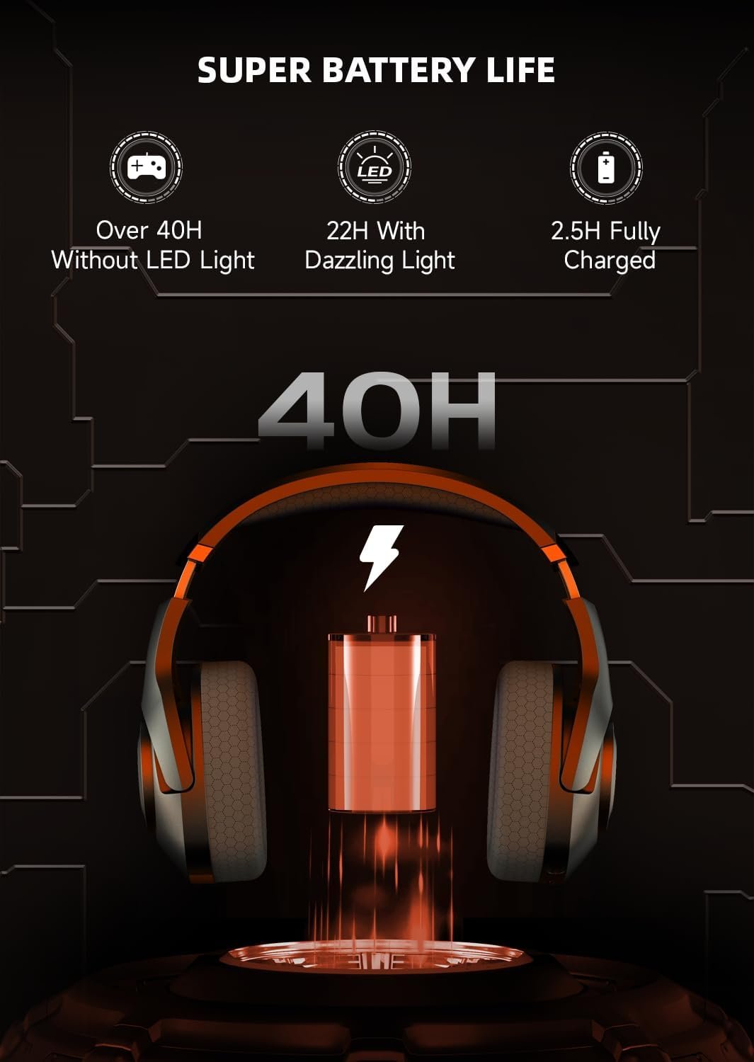 Gaming Headset Wireless, 2.4GHz Gaming Headphones Wireless with Noise Canceling Microphone for PS5, PS4, Fortnite & FPS Gamers, 40-Hr Battery Gamer Headphones for PC, Orange Chimpanzees - Image 4