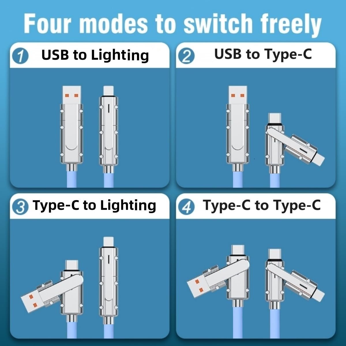SWLIFL 2 Pack USB C to USB C Cable 3.3ft Chubby Silicone 4 in 1 USB C Charging Cable-Fast Charger-USB C Data Transfer Cable,480Mbps for Phone16 15 14 13 12 Pad Mac,Samsung S24 S23 S22 S21 - Image 3