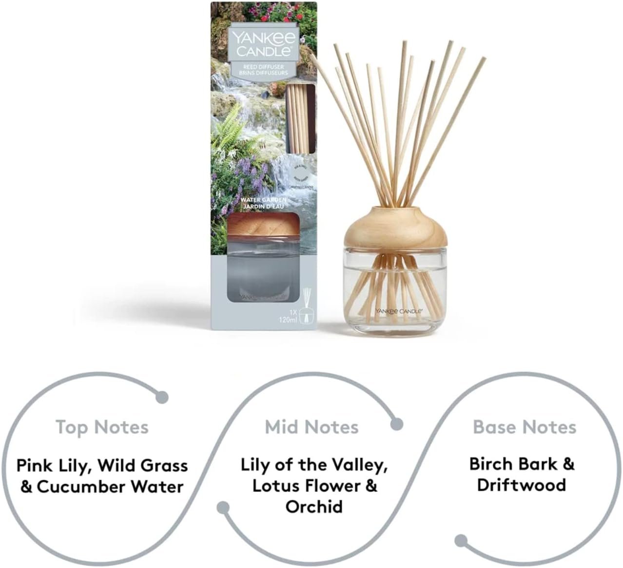Yankee Candle Water Garden Large 4oz Highly Fragranced Reed Diffuser - Image 3