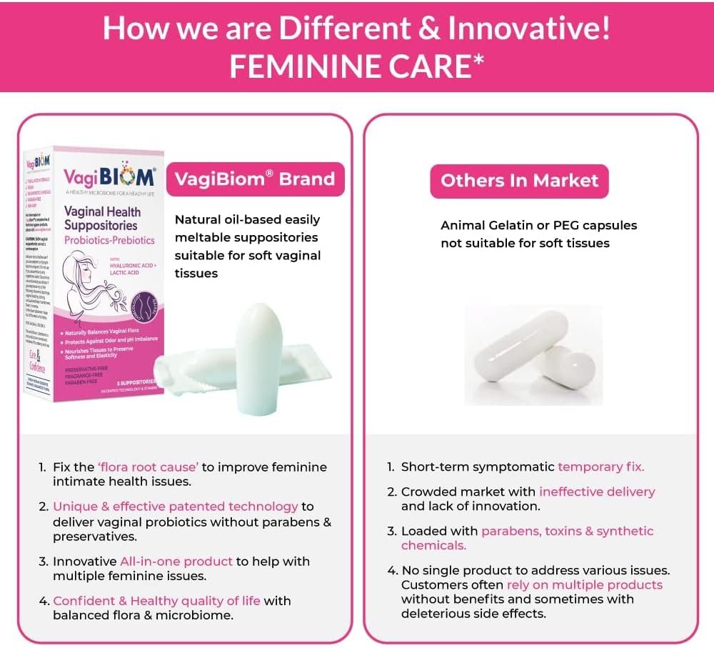 Biom Vaginal Probiotic Suppository: Natural Vaginal pH and Odor Control Regimen; Balance and Nourishes Vaginal Lactobacillus Flora ; No Parabens, Fragrance-Free (15) - Image 5