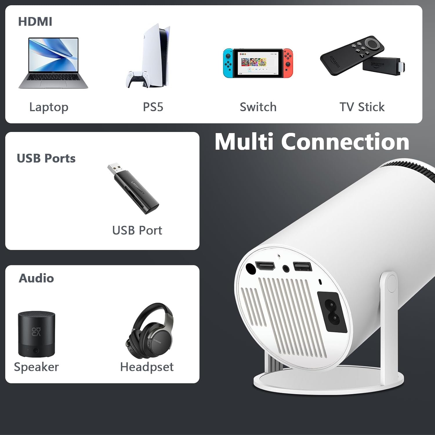 Mini Projector Android 11.0, WiFi Bluetooth 1080P Support Smart Projector, Auto Keystone, 180 Degree Rotation, Home Video Projector, Compatible with Smartphone, HDMI,USB,Fire Stick, PS5 - Image 8