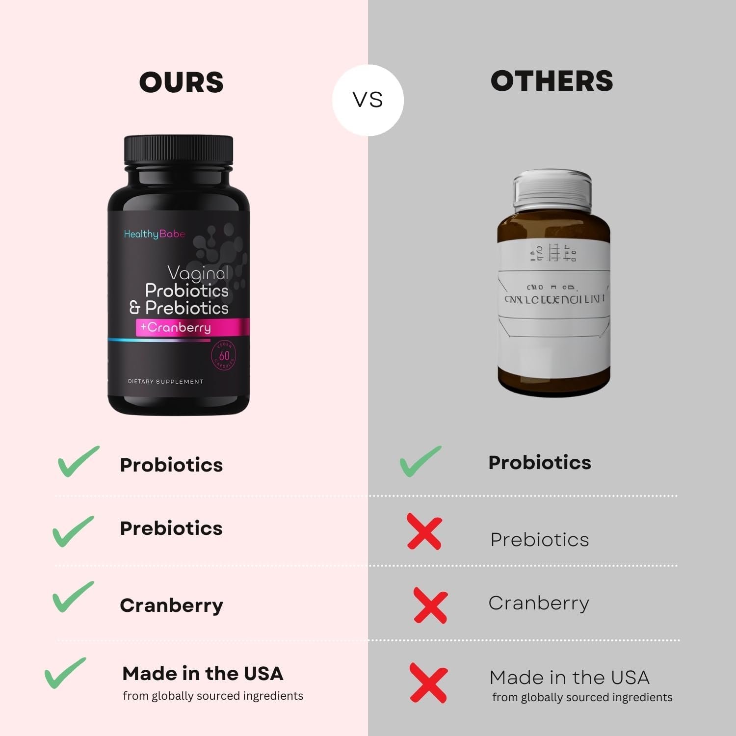 Vaginal Probiotics for Women + Prebiotics & Cranberry Pills, pH Balance, Healthy Odor, Yeast Flora, Immune Support, Positive Microbiome Health, Women’s Lactobacillus Probiotic, 60 Vegan Capsules - Image 5