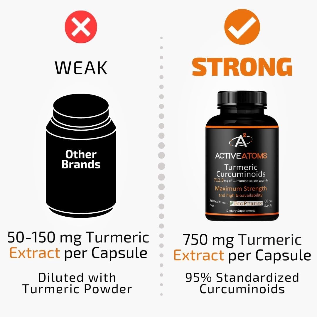 Turmeric Extract, Extra Strength with BioPerine® Black Pepper 750 mg Turmeric Extract per One 00" Capsule, Standardized 95% Curcuminoids, Non-GMO, 60 Veggie Capsules 60 Day Supply - Image 4