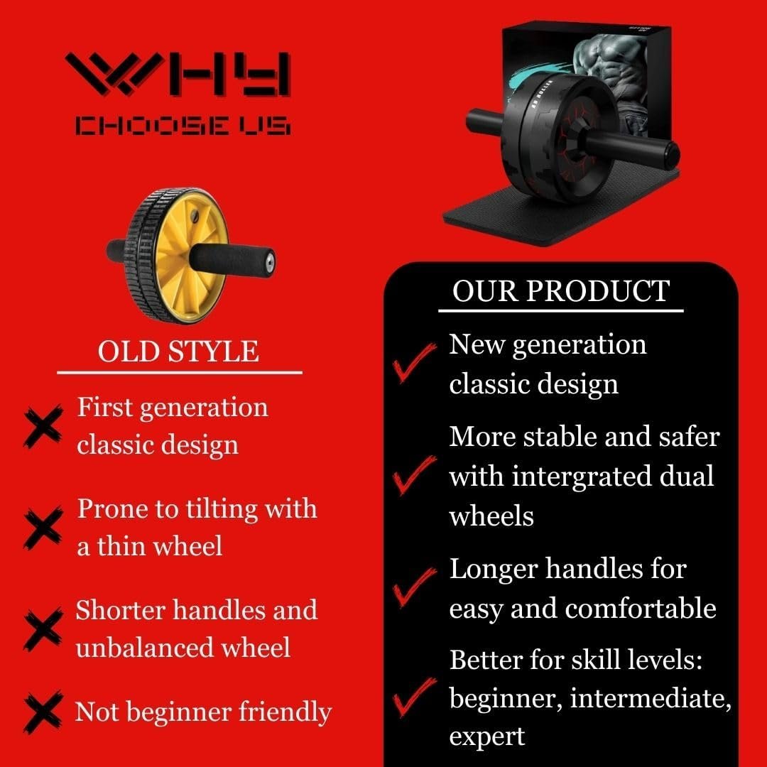 Ab Roller Wheel with Jump Rope - Abs Workout Set for Men & Women | Core Fitness Equipment - Ideal for Core & Abdominal Workouts | Exercise Wheel for Abs | Home Gym Workout Tool. - Image 9