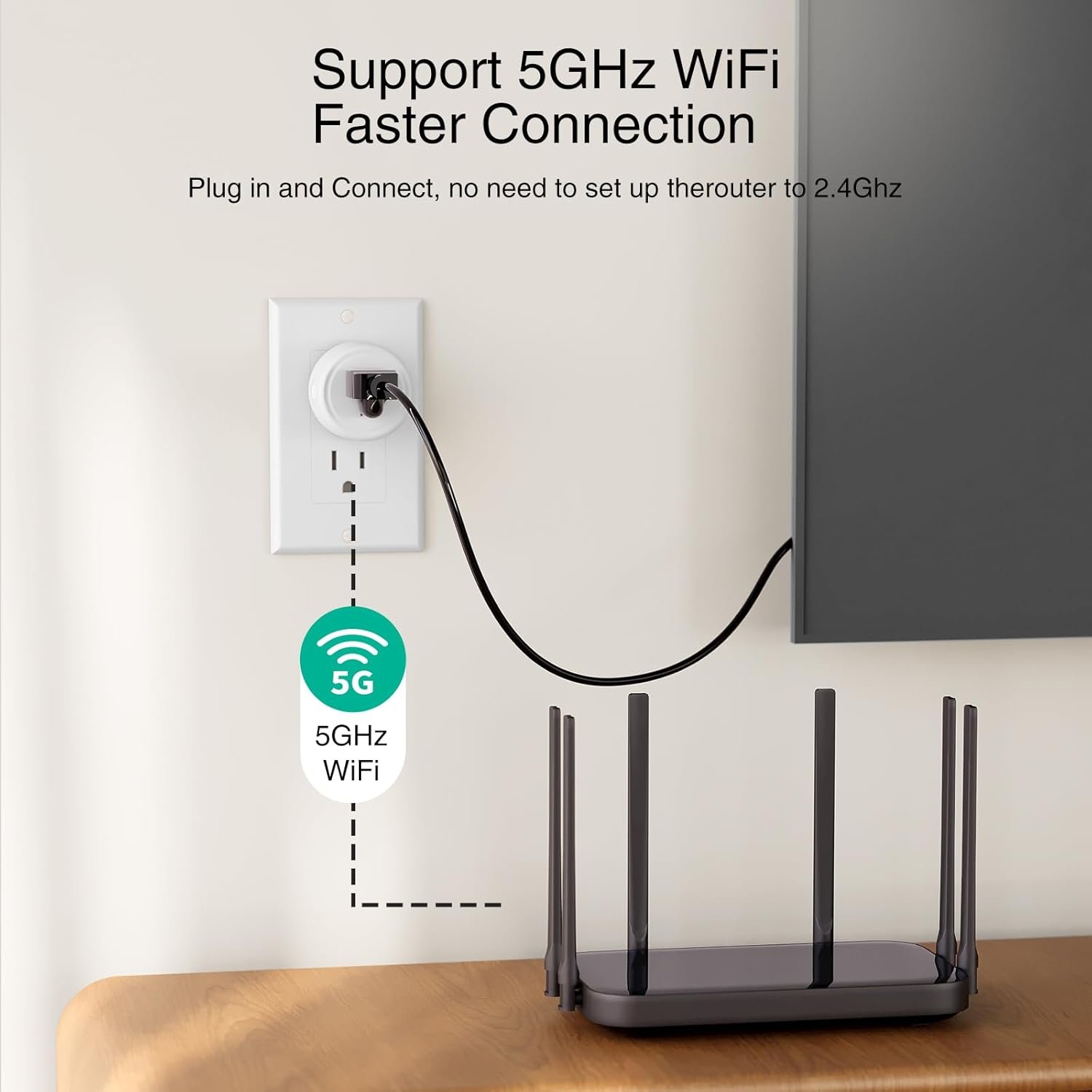 GHome Smart Plug 5GHz, 15A WiFi Smart Plugs That Work with Alexa and Google Home, Smart Home WiFi Outlet with Remote Control and Timer ,5GHz&2.4GHz Wi-Fi Compatible, ETL FCC Listed, White, 4 Pack - Image 10