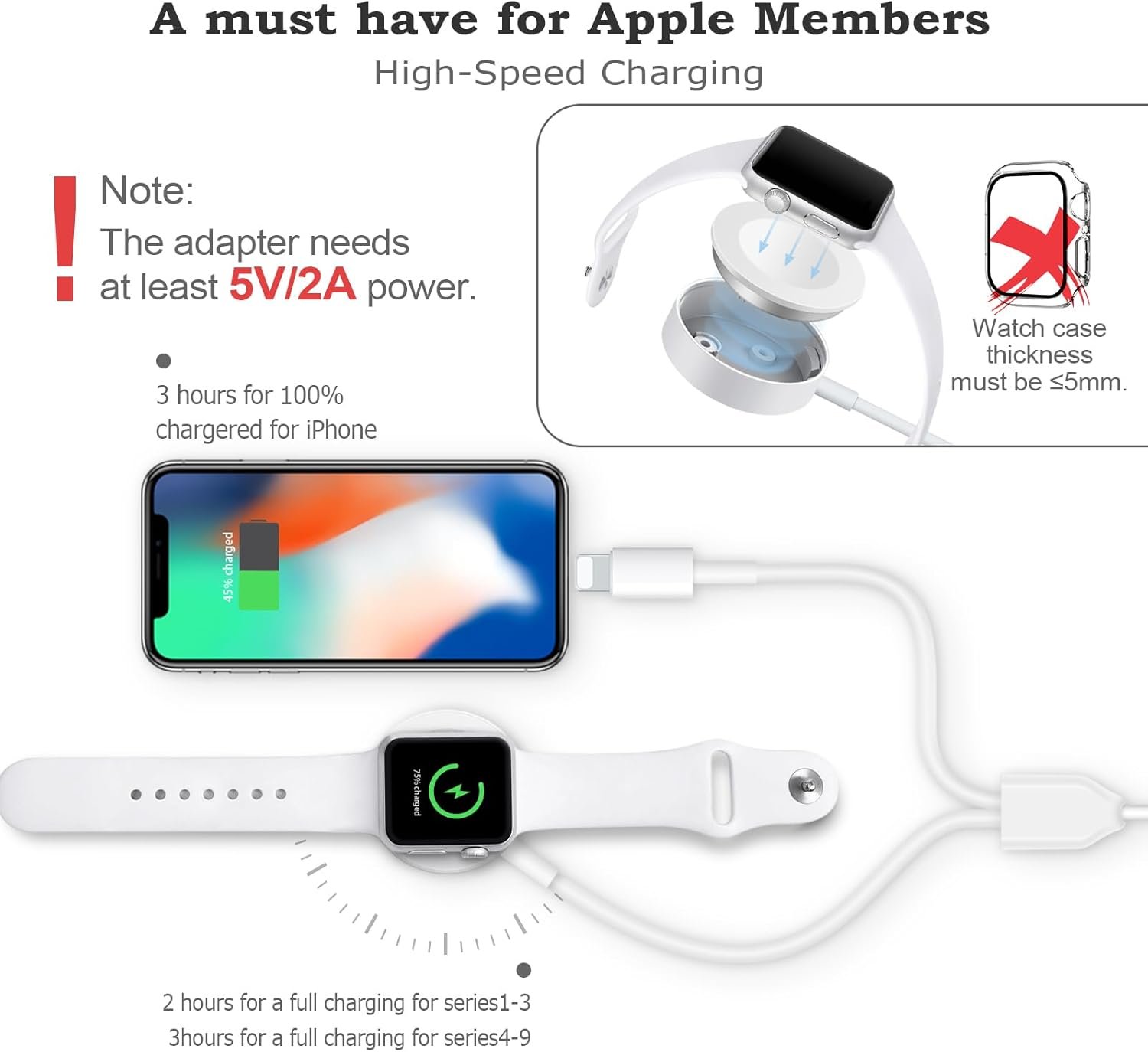 lifeegrn Upgraded Smart Watch Charger for Apple Watch Charger Charging Cable Compatible with iWatch Series SE/9/8/7/6/5/4/3/2/1 & Phone 14/13/12/11/Pro/Max/XS/X/Airpods/Pad Series, 6.5ft/2m - Image 5