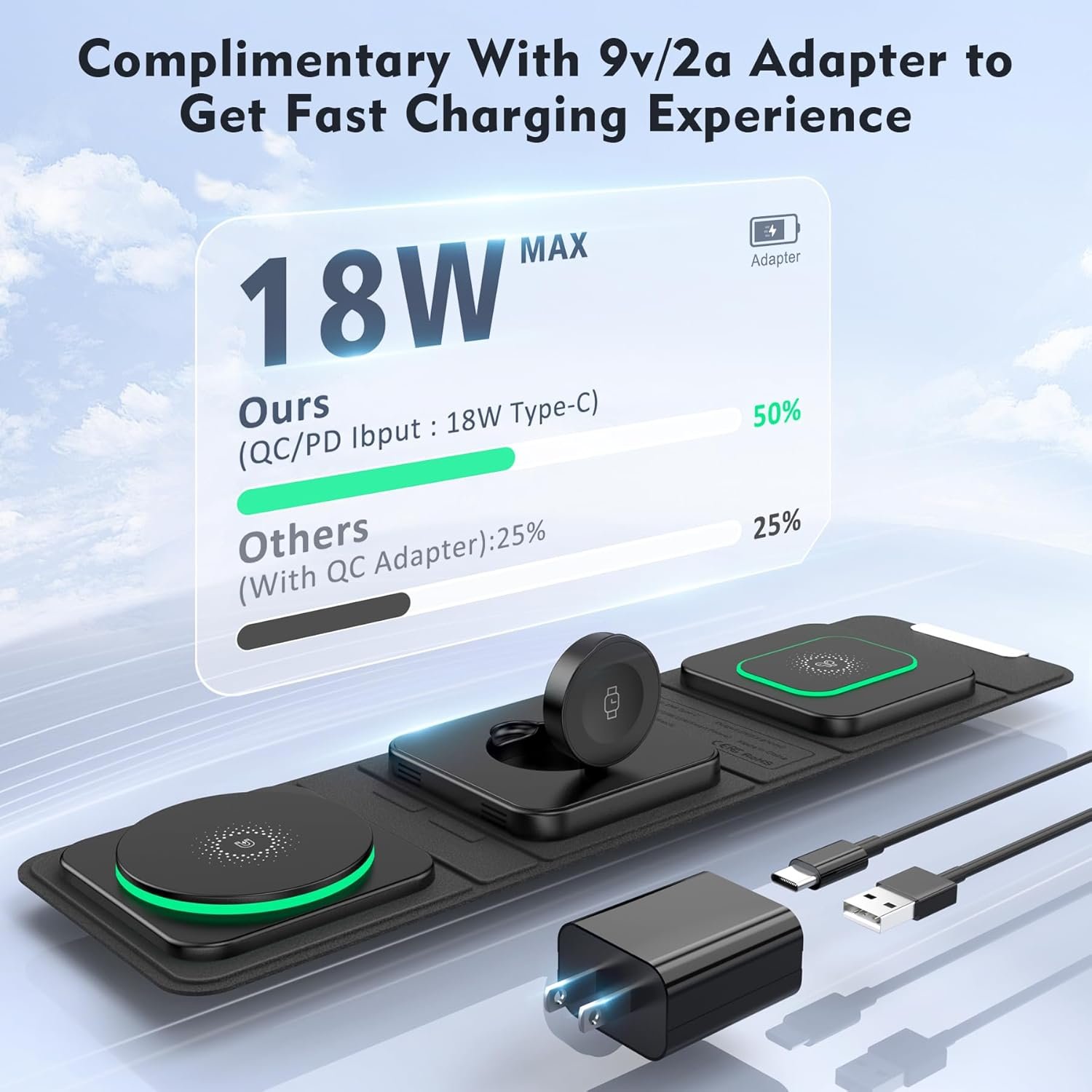 Wireless Charger for iPhone - 3 in 1 Charging Station for Apple Multiple Devices, Foldable Magnetic Mag-Safe Travel Charging Pad for iPhone 16 15 14 13 12 Pro Max Plus iwatch Watch & Airpods - Image 4