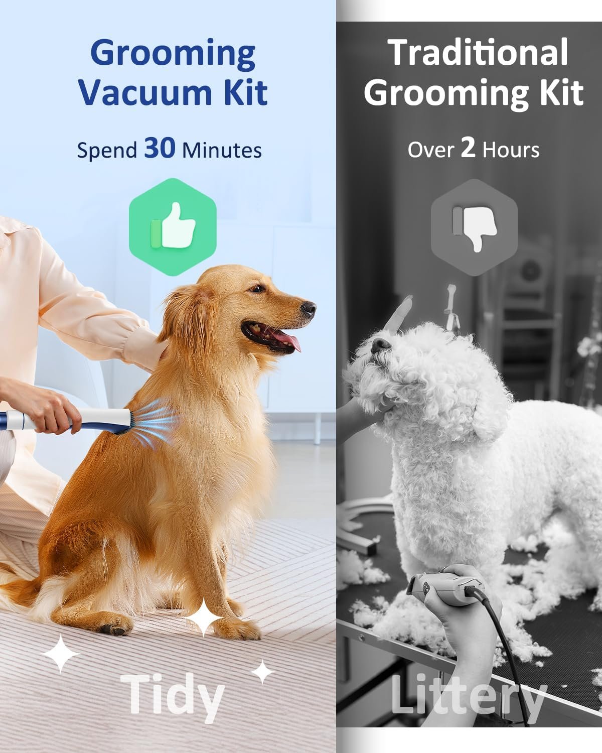 Dog Grooming Vacuum Kit, 3.2L Dust Cup Pet Grooming Vacuum for Dogs Cats with Cordless Clipper, 12000pa 6 Pet Grooming Tools Dog Brush Vacuum for Shedding Home Cleaning, Low Noise Dog Cat Hair Remover - Image 10