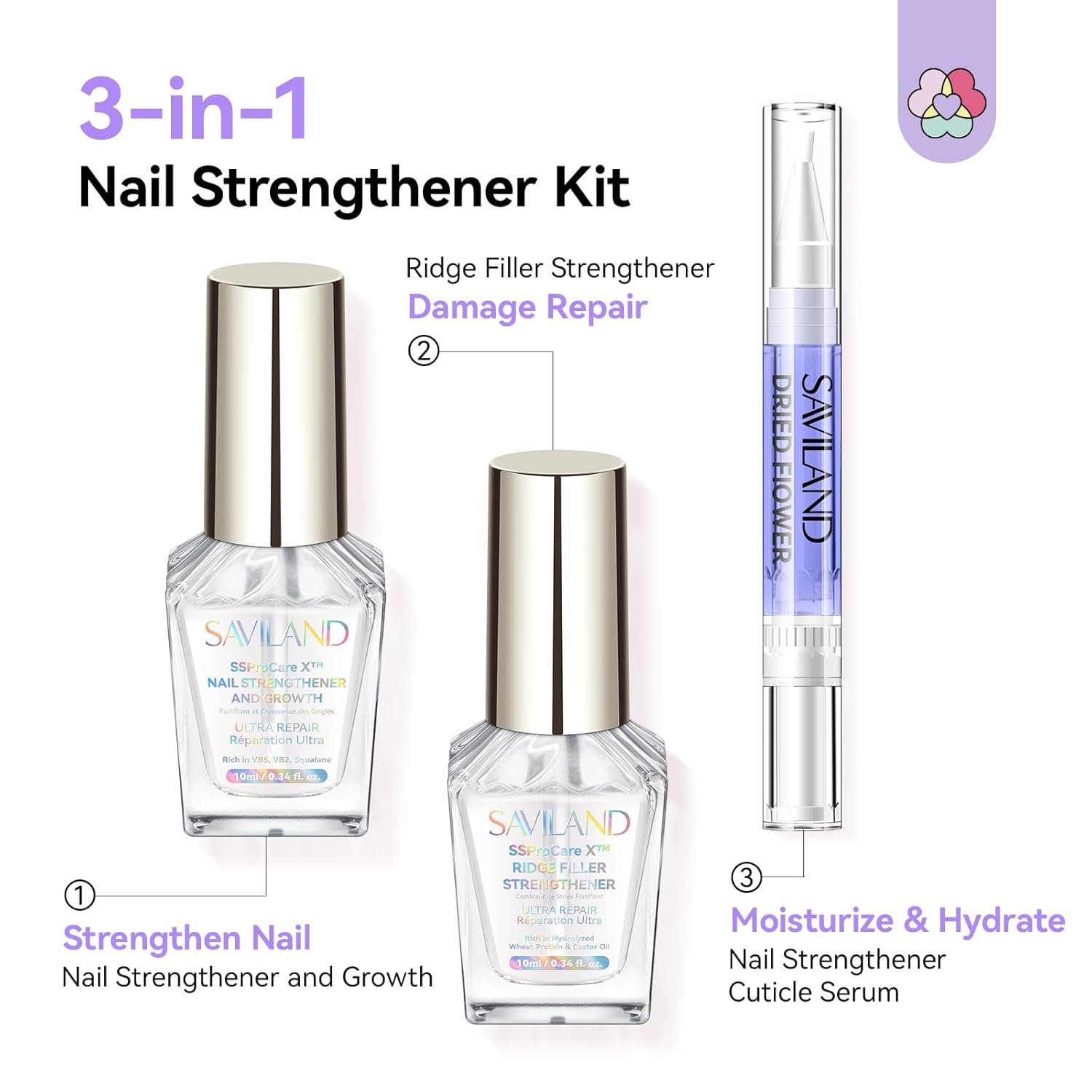 SAVILAND 3-in-1 Nail Strengthener Kit: Ultra Repair Nail Growth and Strengthener with Vitamin E Castor Oil Nail Strengthener for Damaged Nails Care Kit for Repairing Nourishing Weak Brittle Nail Home - Image 3