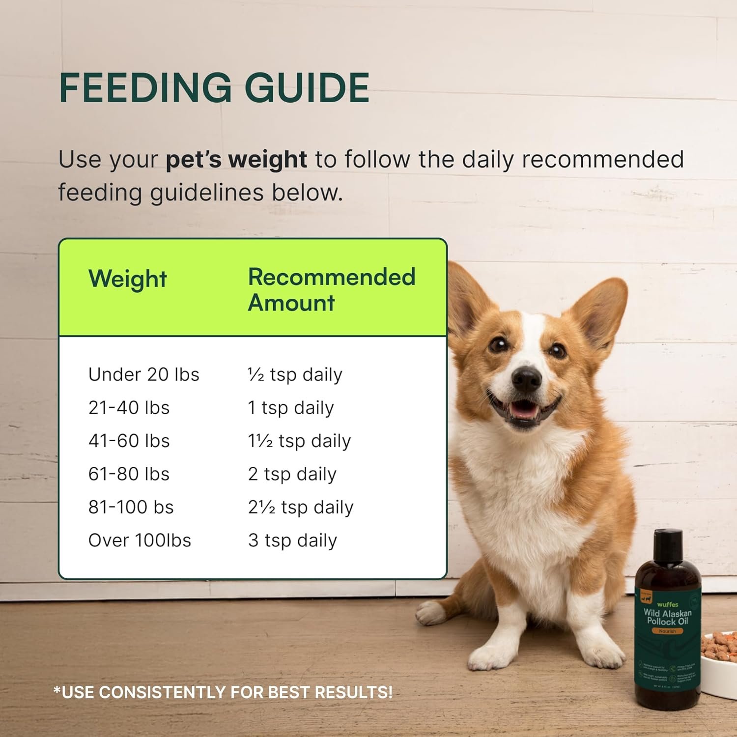 Wuffes Wild Alaskan Pollock Oil for Dogs - Natural EPA & DHA Fatty Acids, Omega 3 for Canines, Supports Healthy Skin and Coat, Joint Nutrition, and Immune System - 100% Pure Fish Oil for Pets - 8 Oz - Image 5