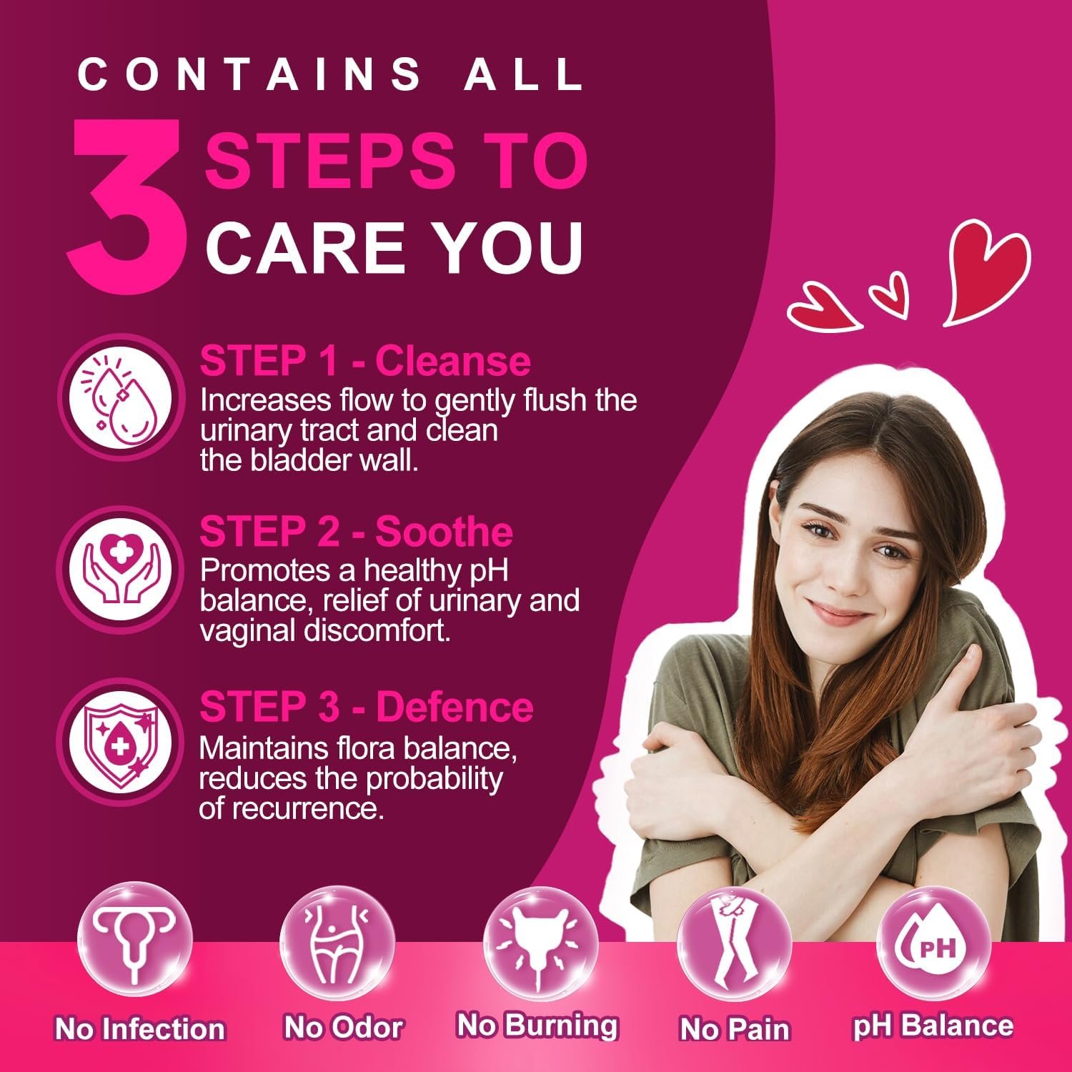 Probiotics for Women Urinary Tract Health with D Mannose & Cranberry - 60 Billion CFUs Vaginal Probiotics with Prebiotics, Digestive Enzymes for Women Digestive Health, UTI & PH Balance - 90 Capsules - Image 4