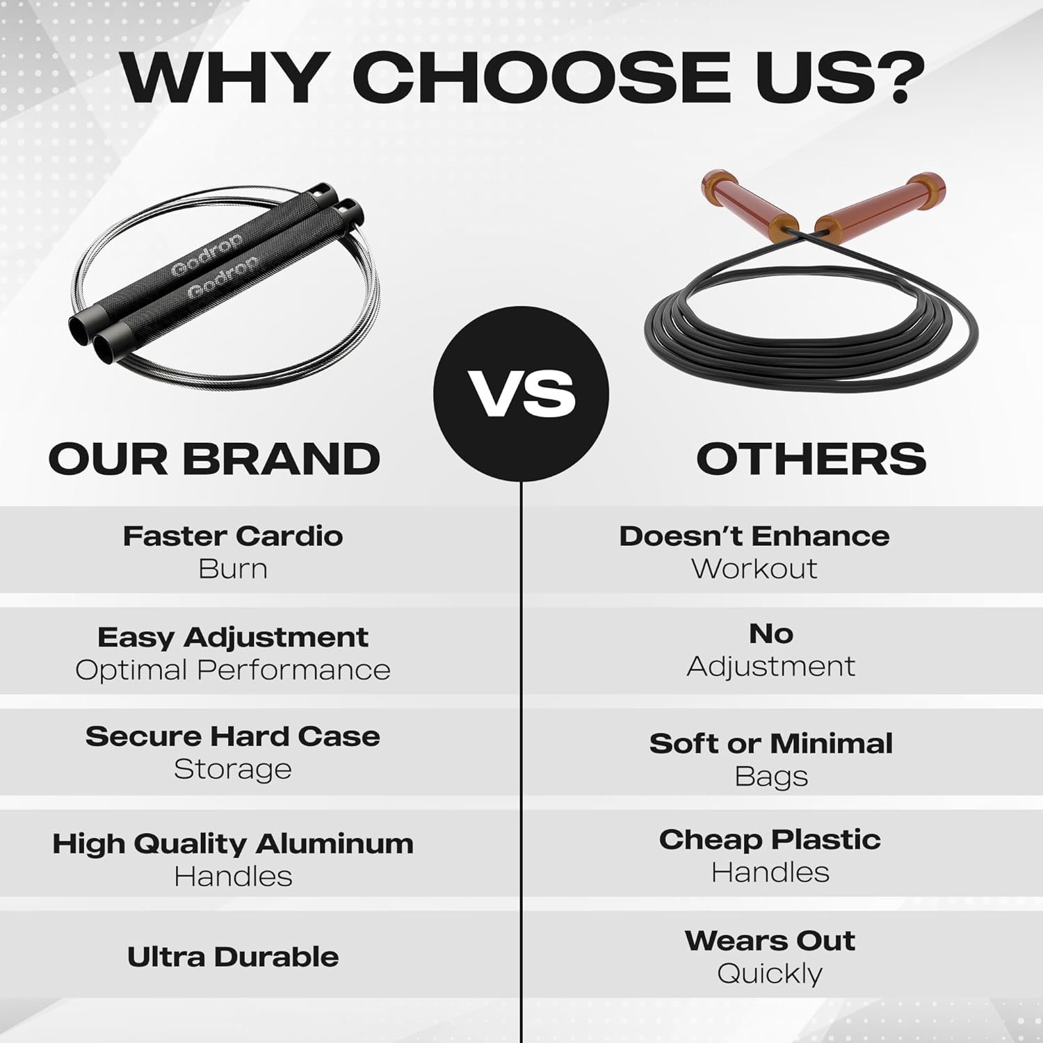 Speed Jump Rope - Tangle-Free - 360° Double Ball Bearings - Aluminium Speedrope - Ideal for Fitness, Boxing and easy Double Under - Speed Rope Set comes whit Tools and Hard Case For Storage - Image 5