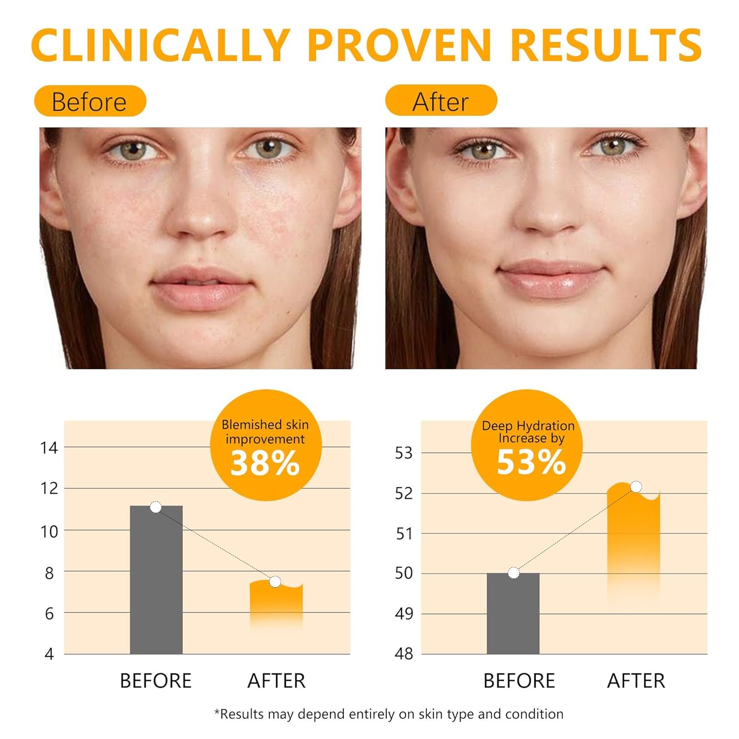 High Concentration Snail Mucin Plumping Serum 100ml 3.38 fl.oz,Hydrating Serum with Snail, Reduce Wrinkles and Fine Lines,Smooth Facial Skin - Image 7