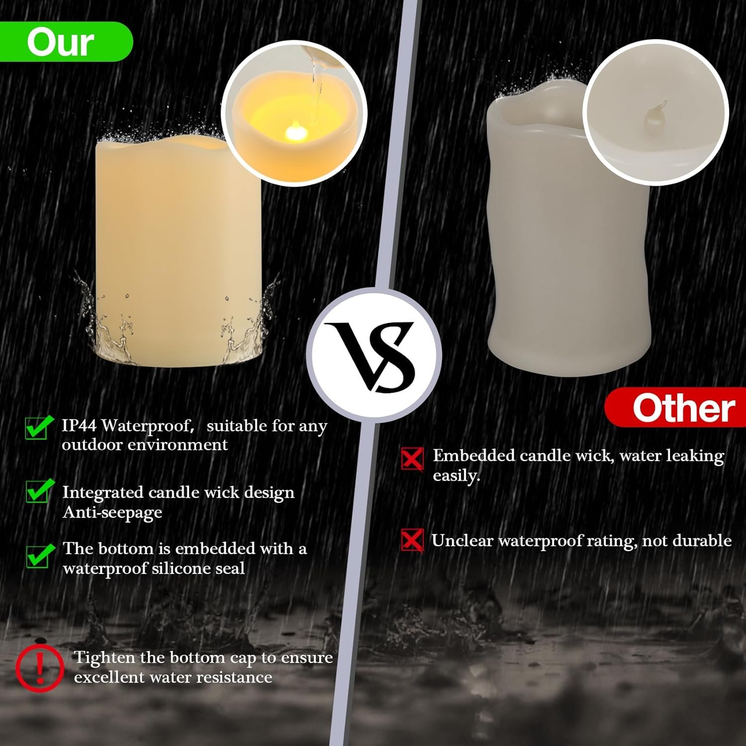 Battery Operated Candles Flickering Flameless Candles with Remote and Timer, Waterproof Outdoor LED Pillar Flameless Candles for Home Wedding Decor, Ivory Plastic, D 3" x H 4" 5" 6" - Image 4