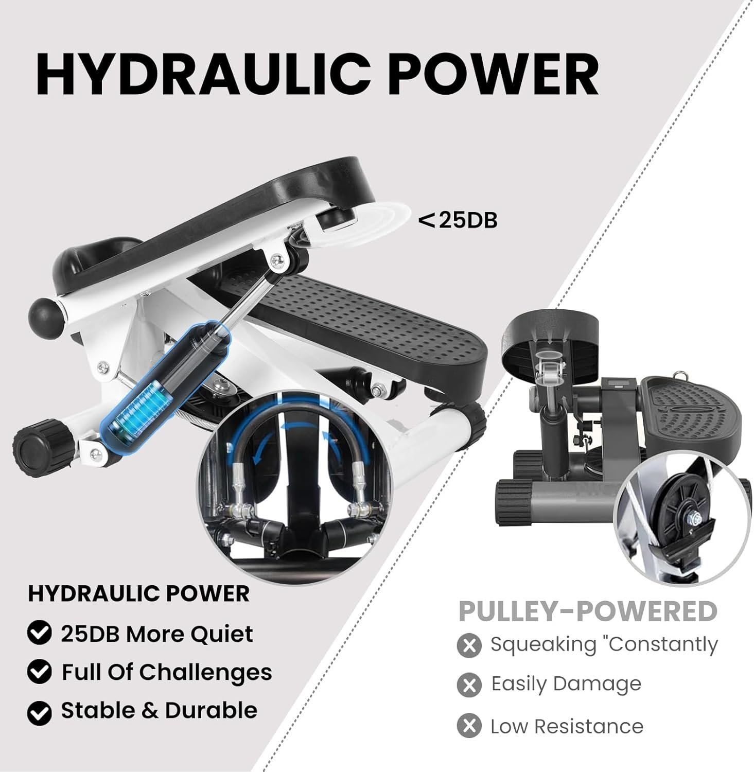 Steppers for Exercise at Home, 2024 New Upgraded Air Powered Stair Steppers, Mini Steppers with Resistance Bands, Super Quiet Hydraulic Fitness Stepper with LED Monitor - Image 3