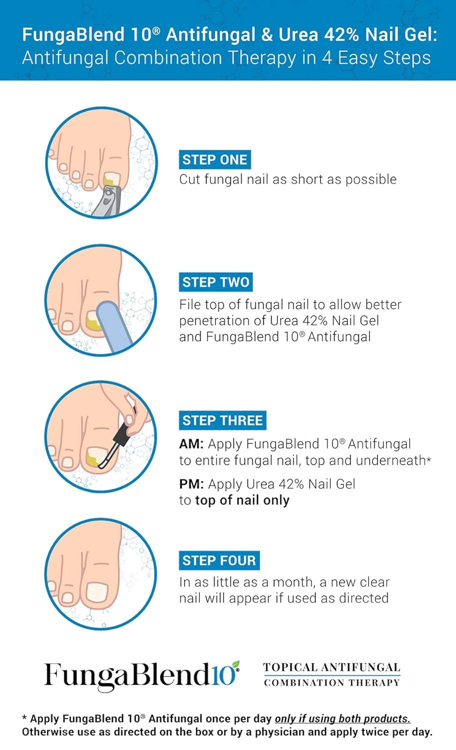 FungaBlend 10 - Urea 42% Nail Gel to Cure Fungus Faster - Delivers Antifungal Medication Directly to Fungus - Quick Results Topical Solution for Toe and Finger Nail Repair Treatment - Image 5