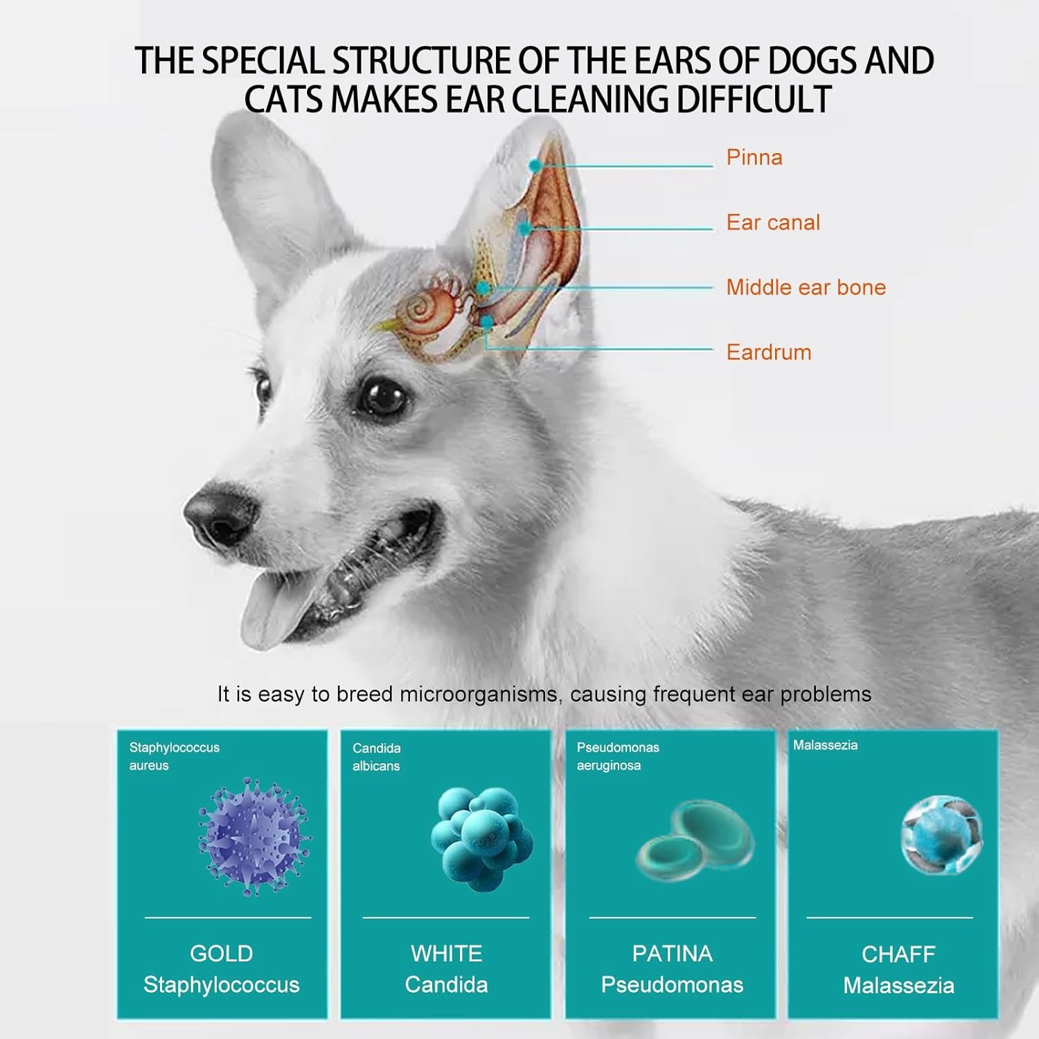 Ear Finger Wipes for Dogs & Cats - Gently Remove Ear Wax, Debris Sooths Relieve Ear - 50 Count - Image 7