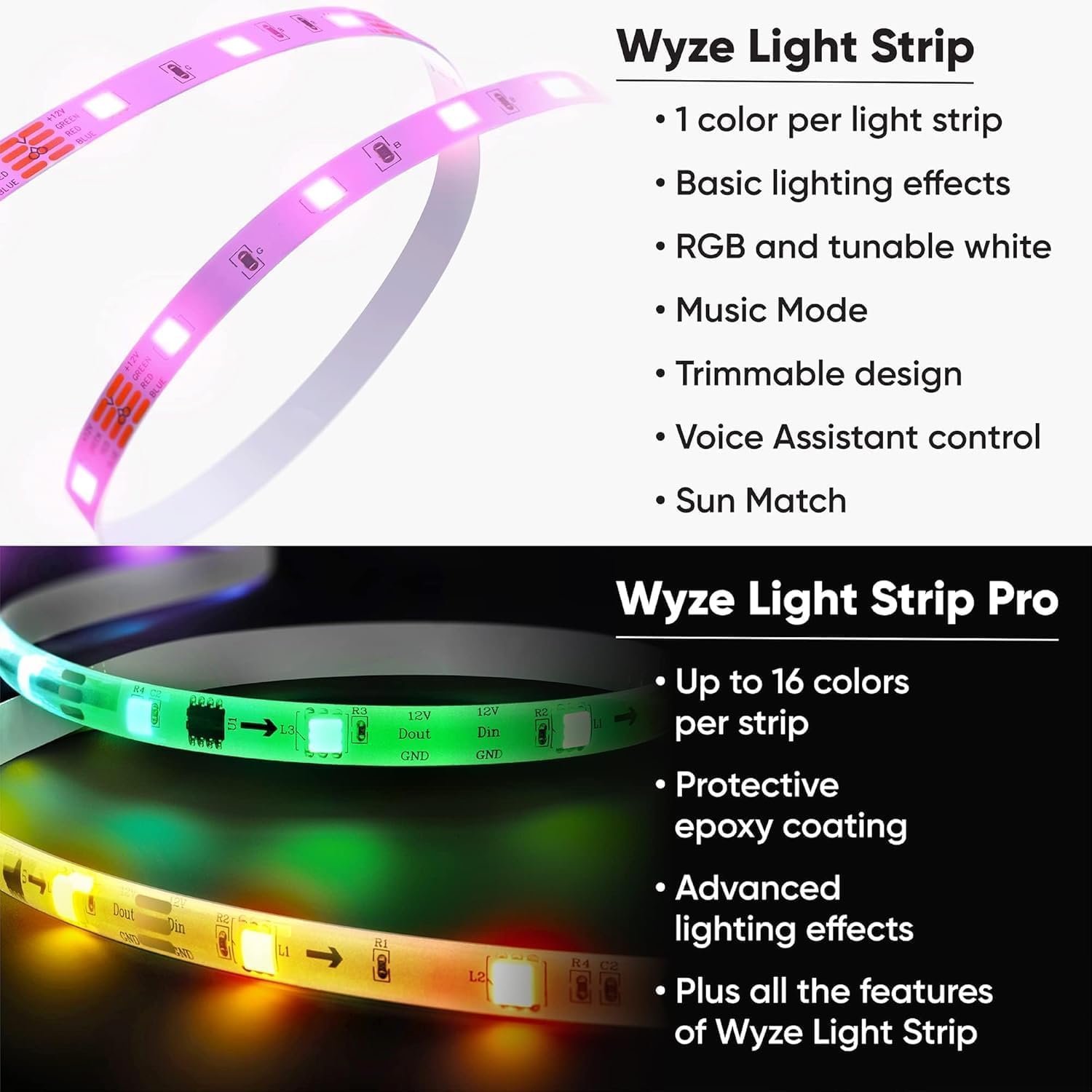 Light Strip Pro 32.8ft, WiFi LED Strip Lights, Multi-Color Segment Control, 16 Million Colors, Waterproof Coating, Work with Alexa Google Assistant, (2 Rolls of 16.4ft) - Image 8