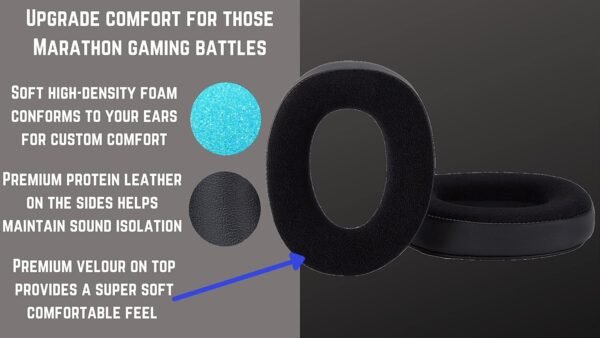 Premium Hybrid Ear Pads Compatible with Sennheiser GSP 370, Sennheiser GSP 350, GSP 303, GSP 302, GSP 301 and GSP 300 Headphones. Premium Protein Leather | Premium Velour | Soft High-Density Foam - Image 4